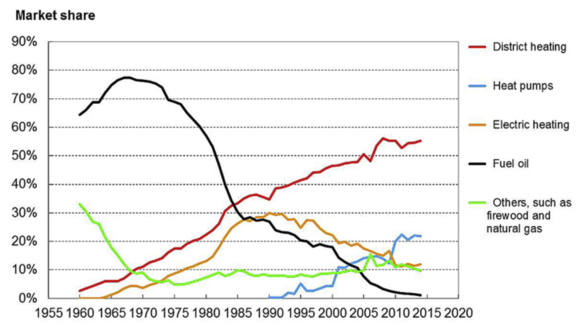 Energies 17 03389 g001