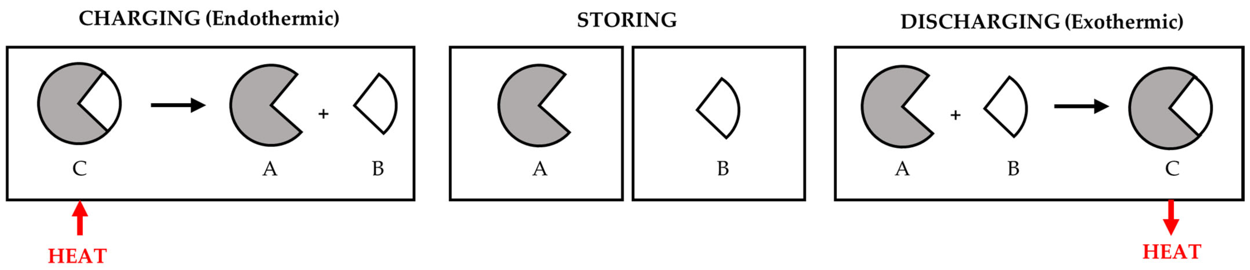 Energies 17 03389 g004