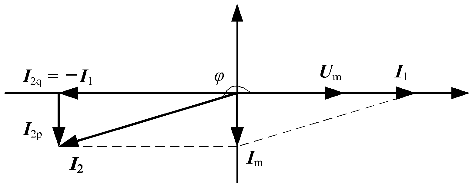Energies 17 03390 g003