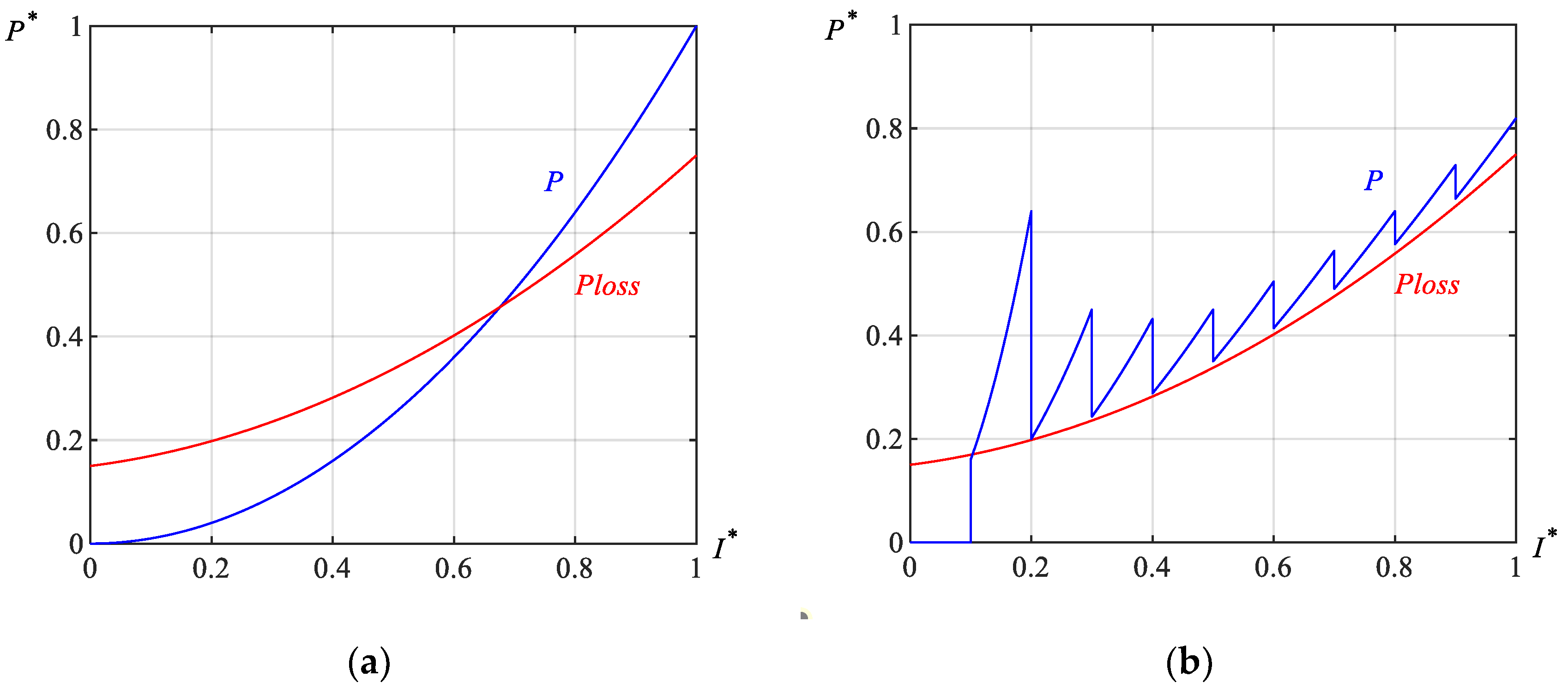 Energies 17 03390 g004
