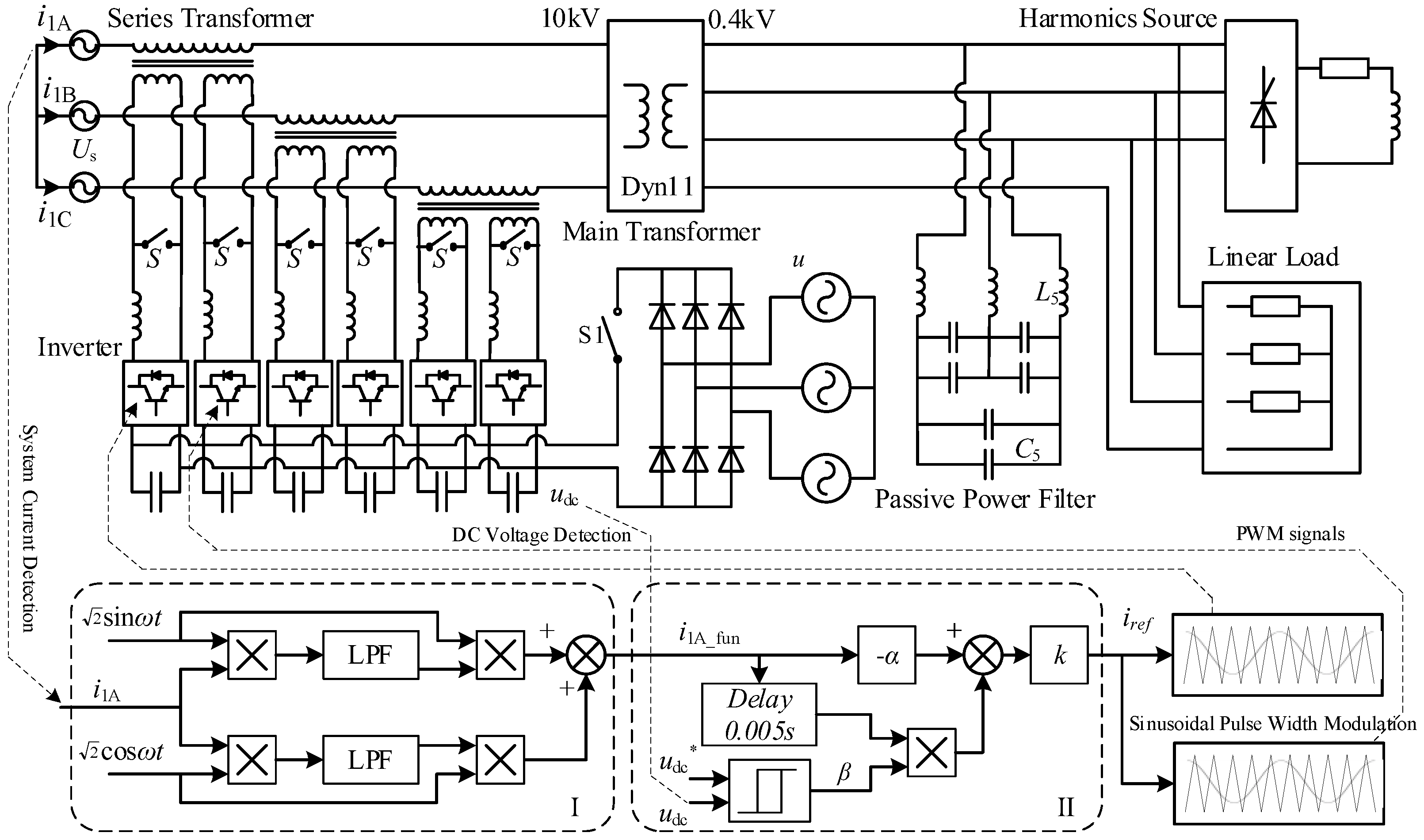 Energies 17 03390 g005