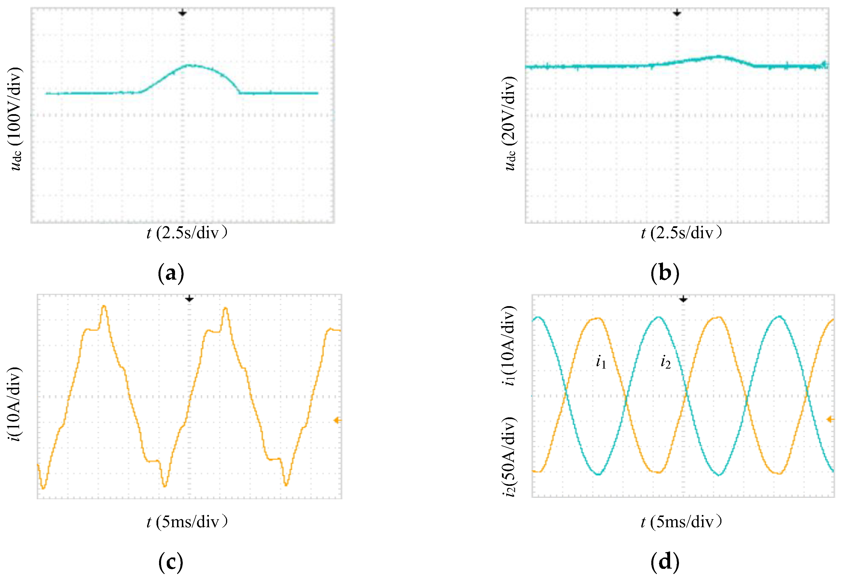 Energies 17 03390 g010