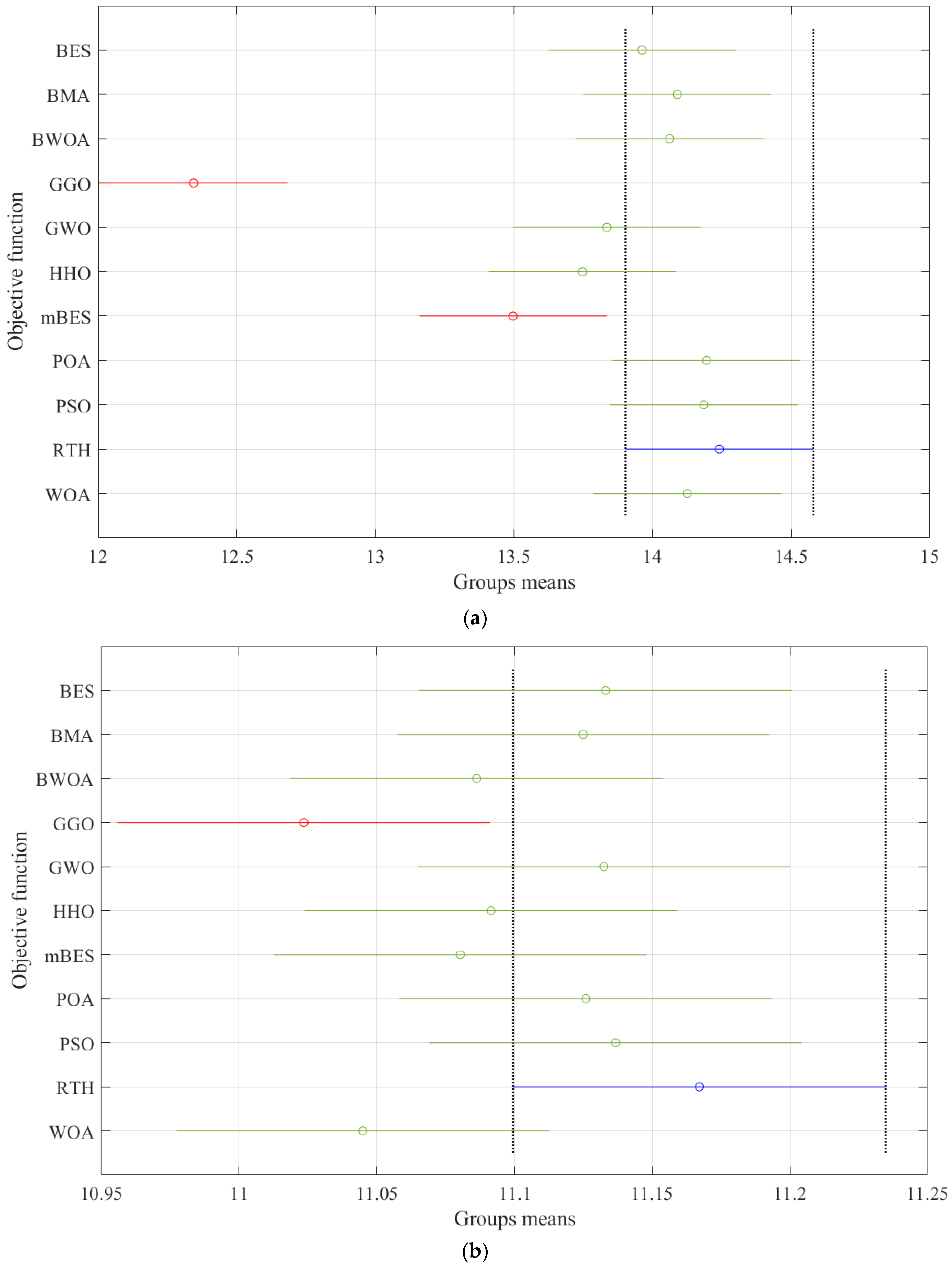 Energies 17 03391 g010a