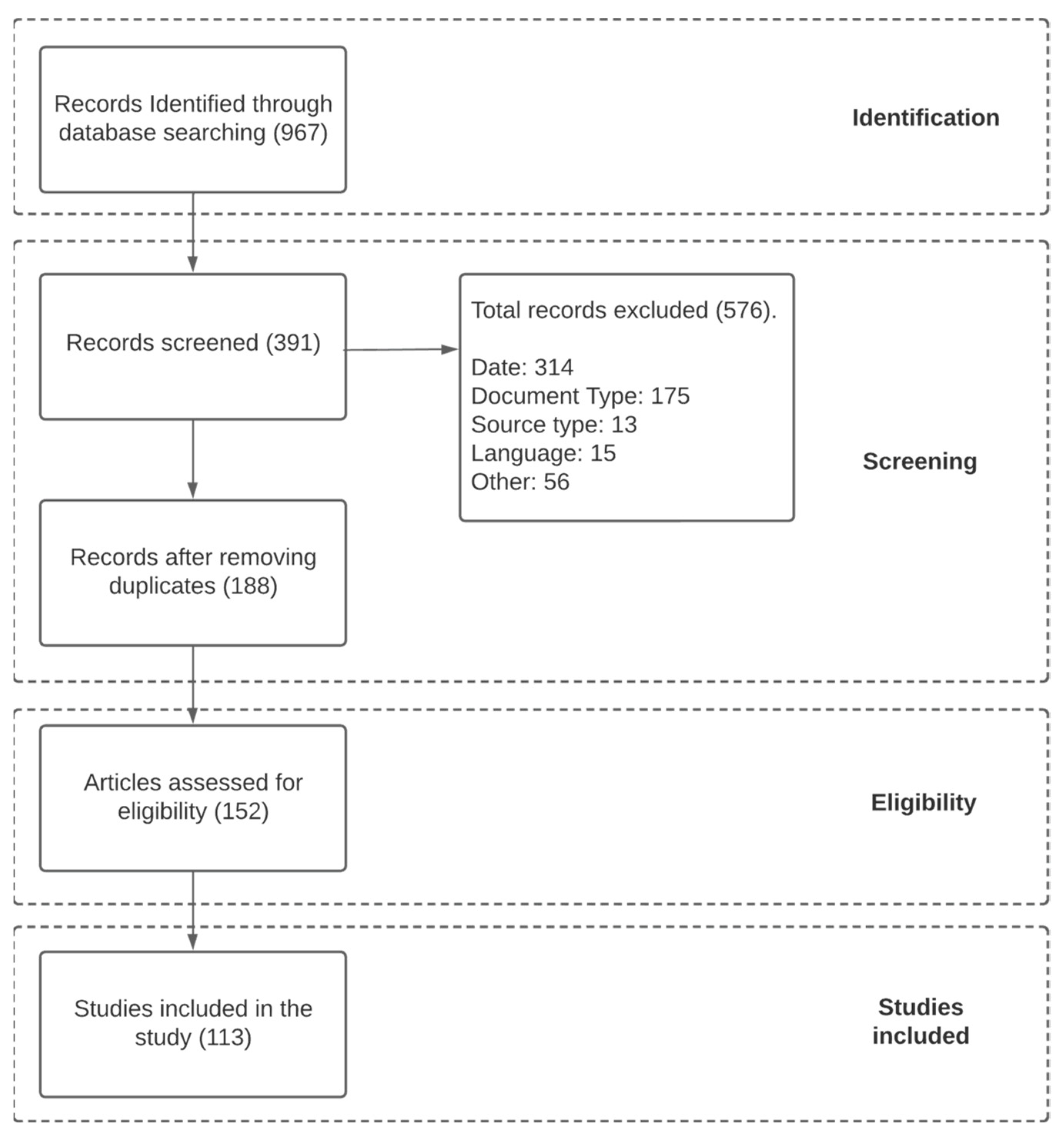 Energies 17 03392 g002