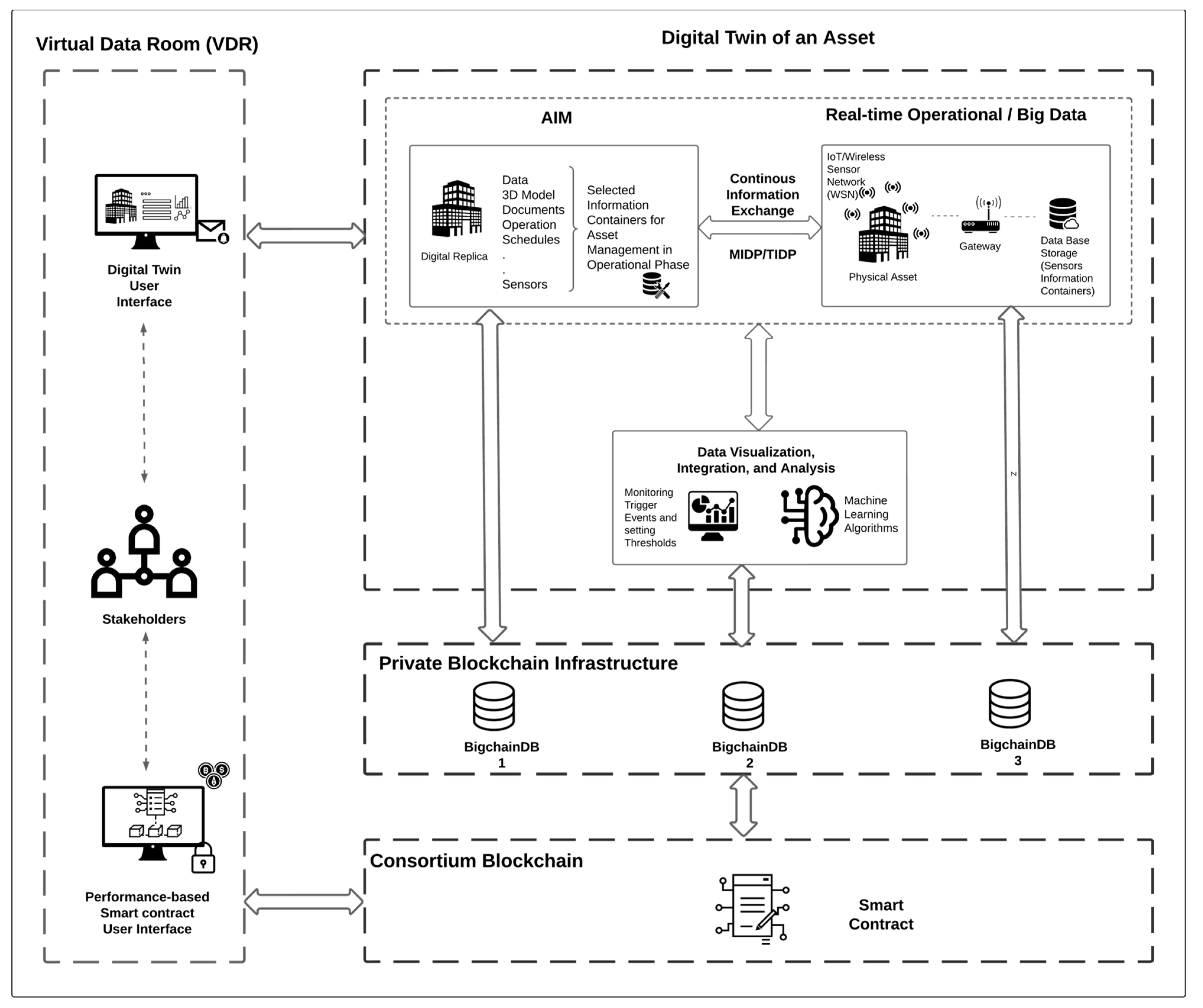 Energies 17 03392 g007