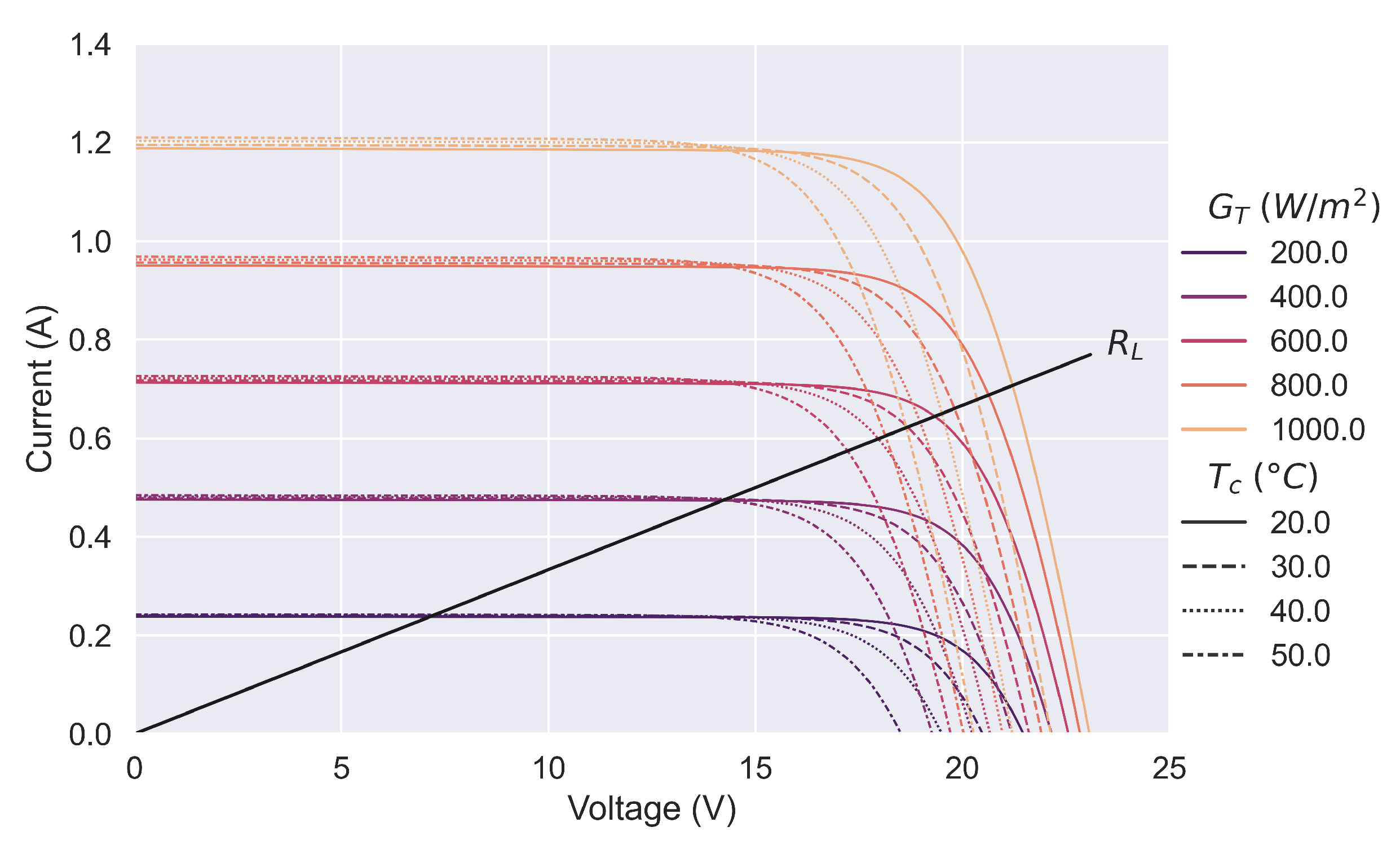 Energies 17 03394 g001