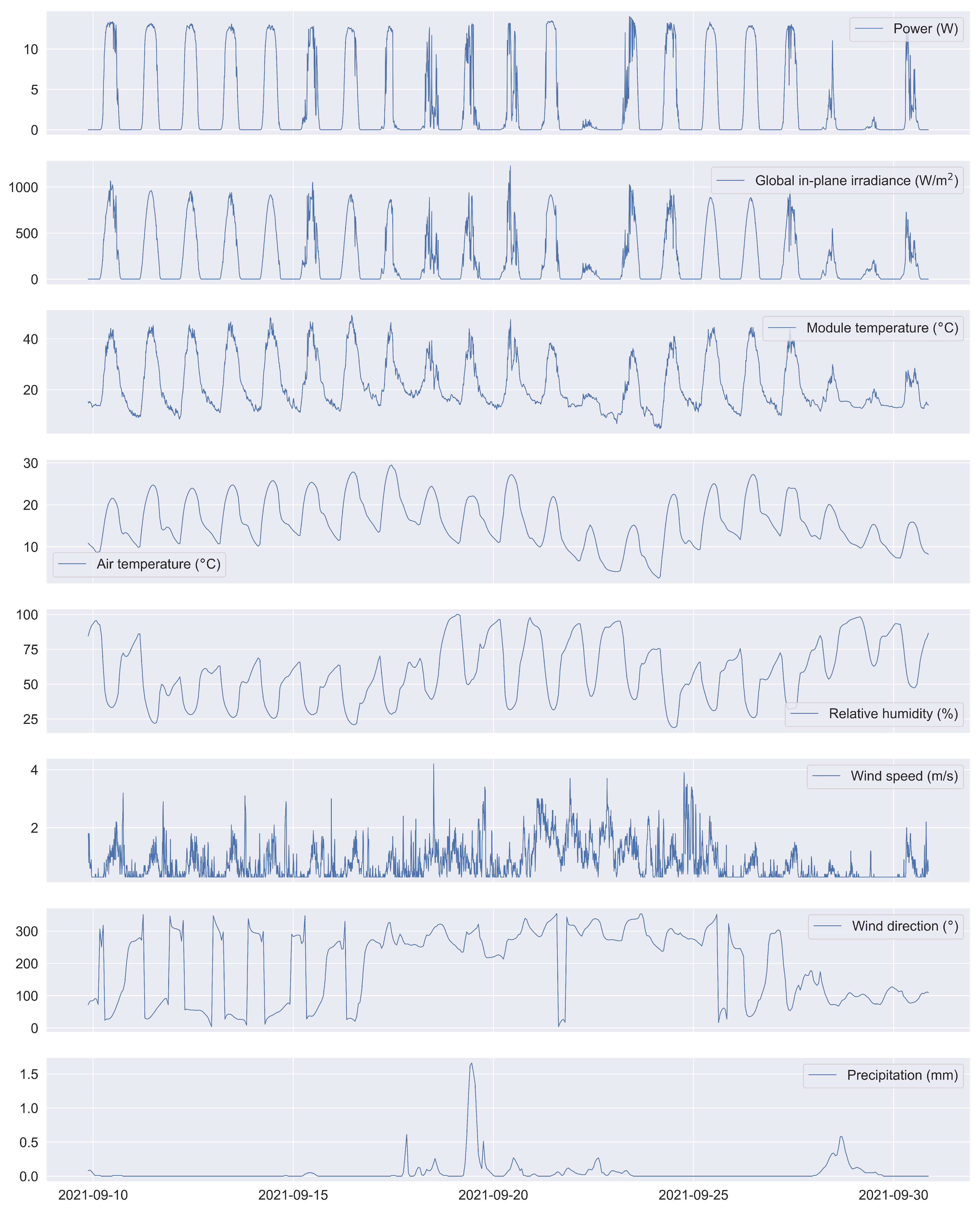 Energies 17 03394 g004