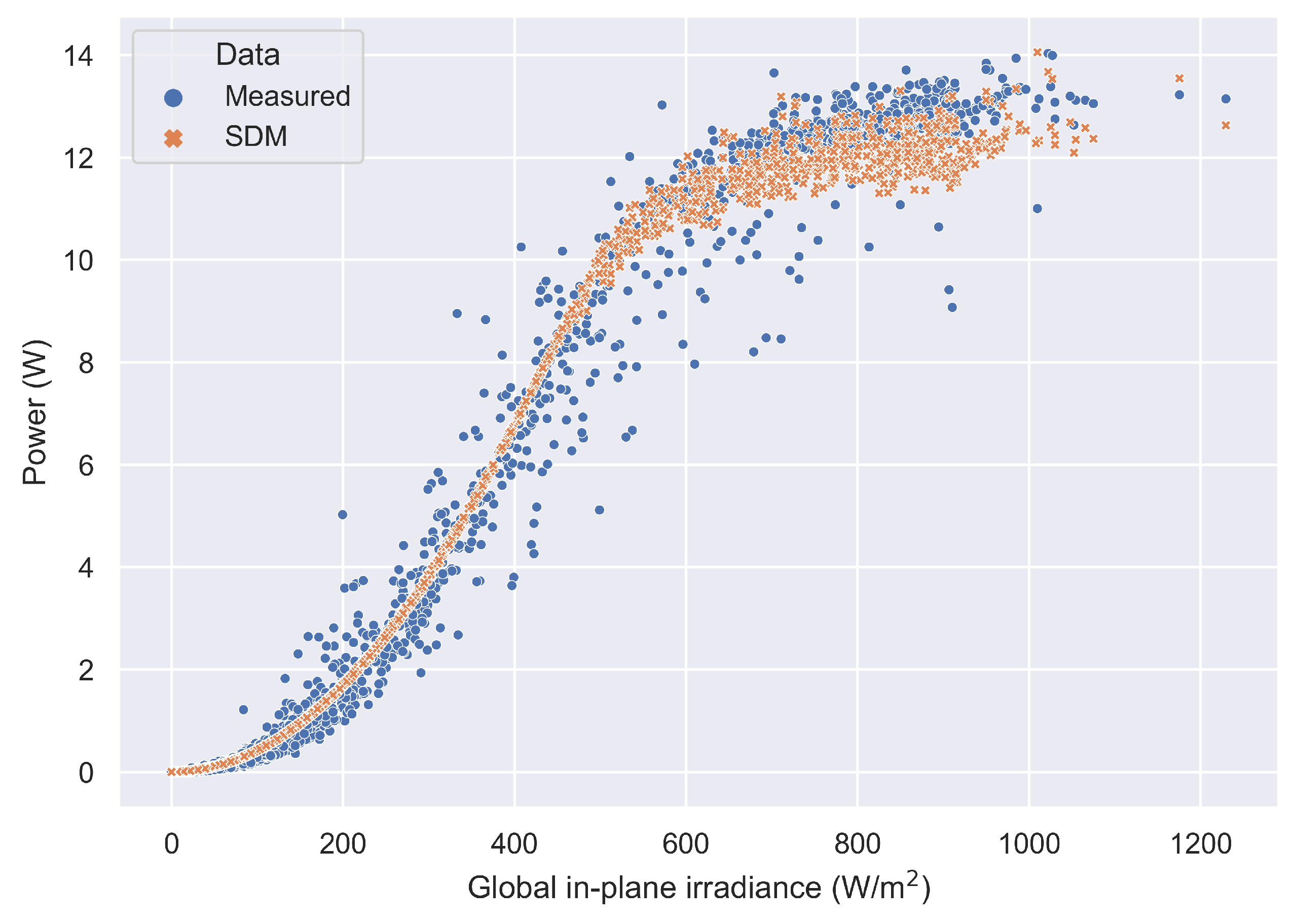 Energies 17 03394 g006