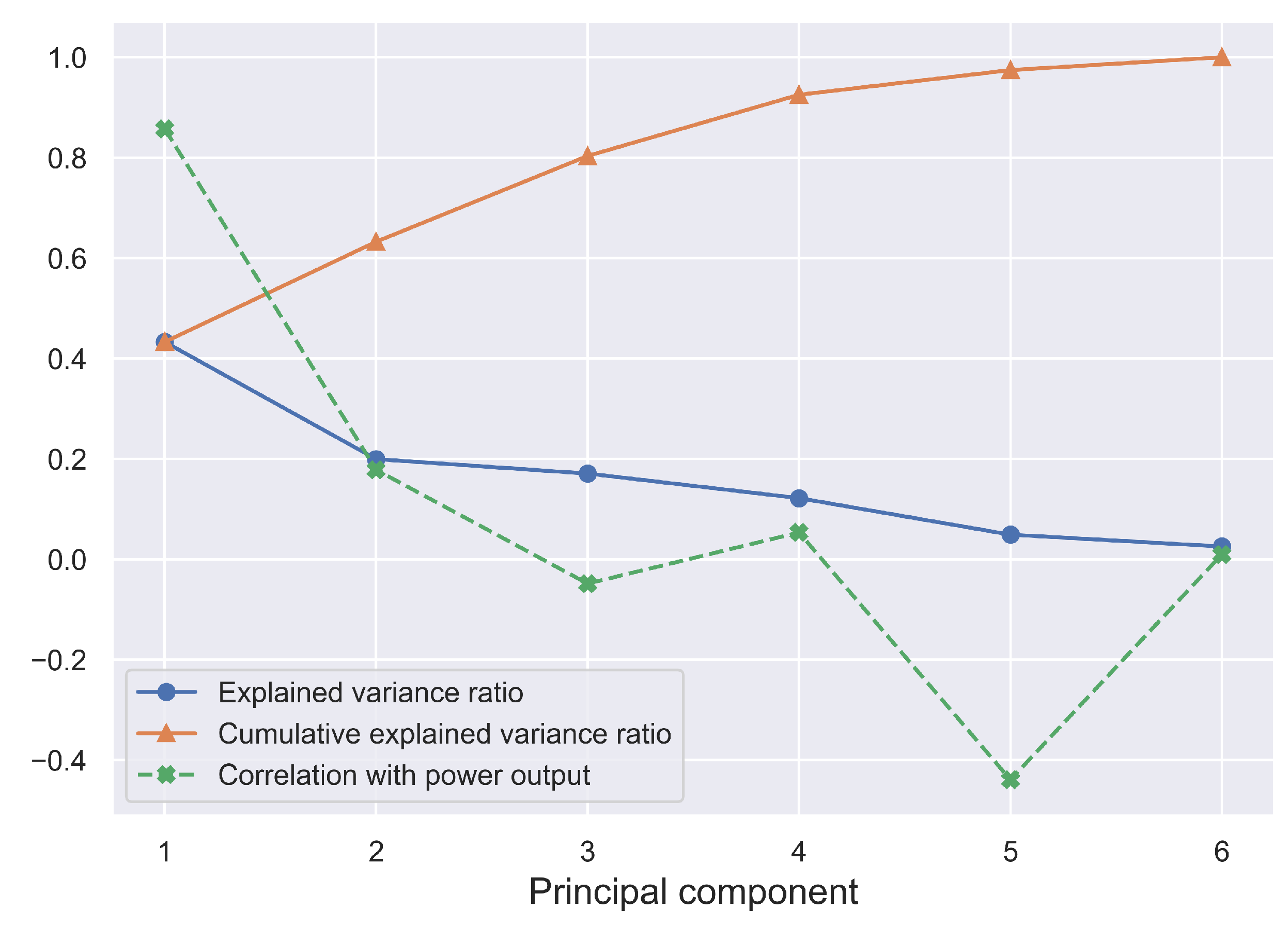Energies 17 03394 g011