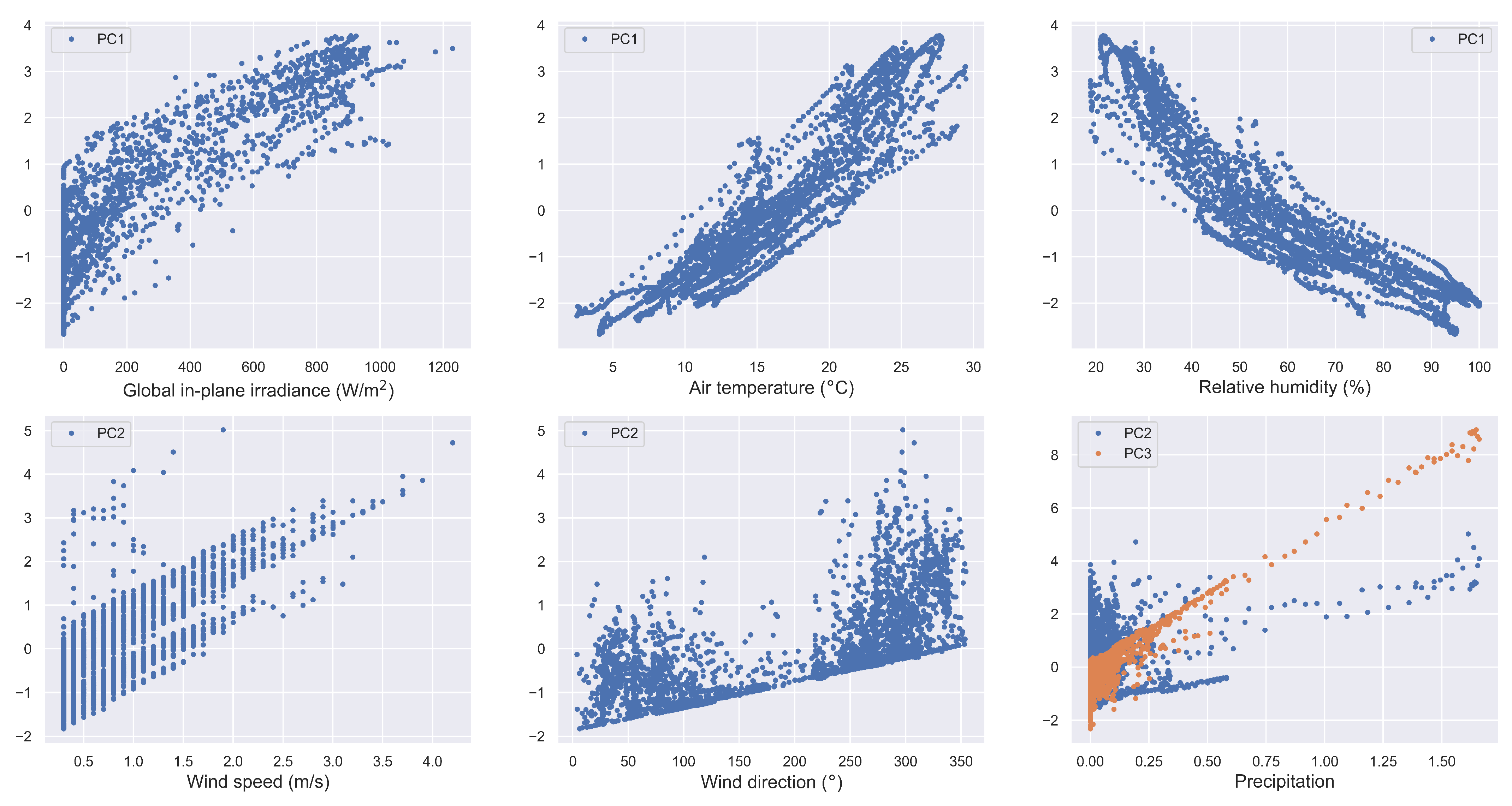 Energies 17 03394 g013
