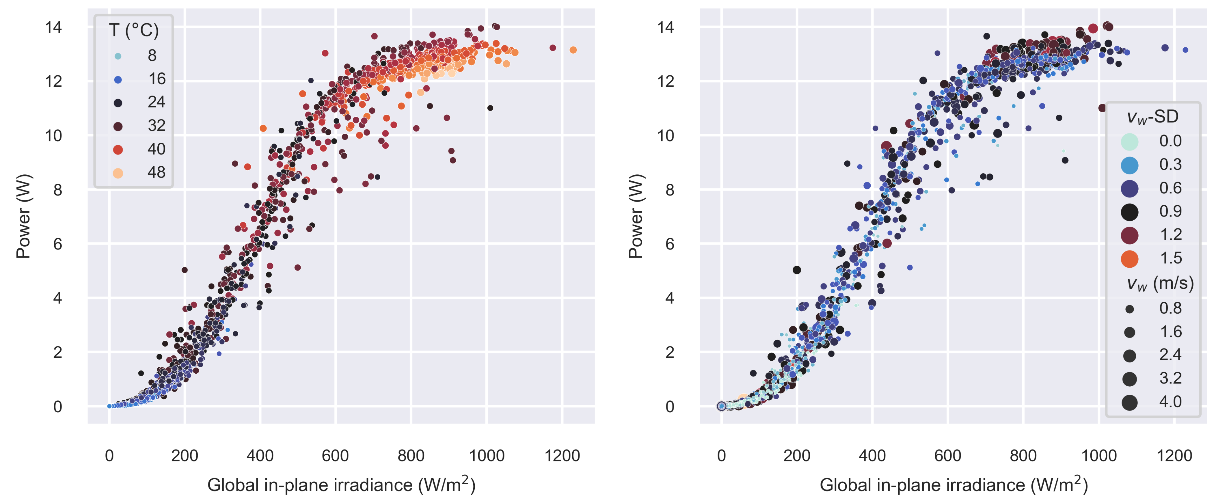 Energies 17 03394 g015