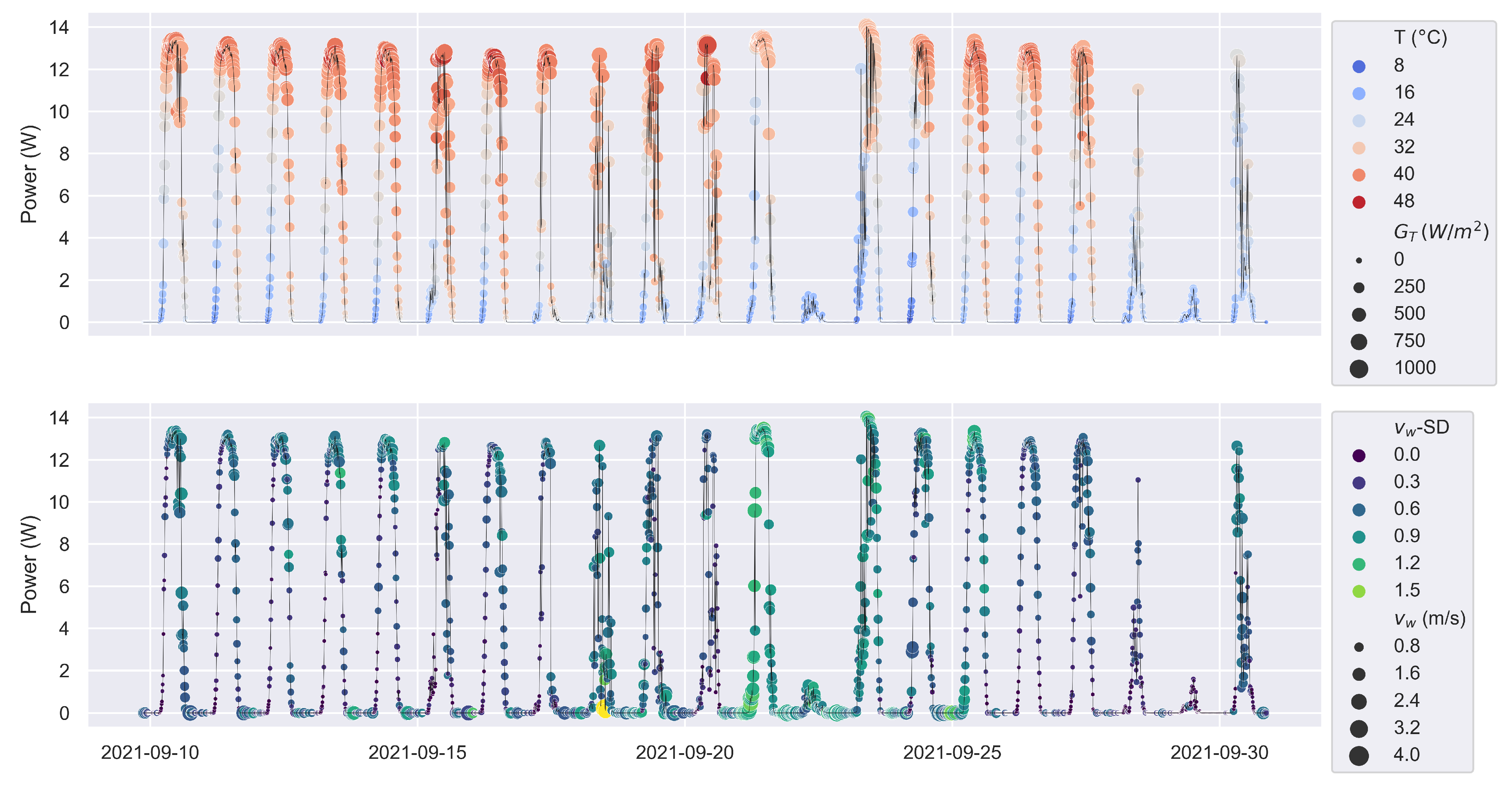 Energies 17 03394 g016