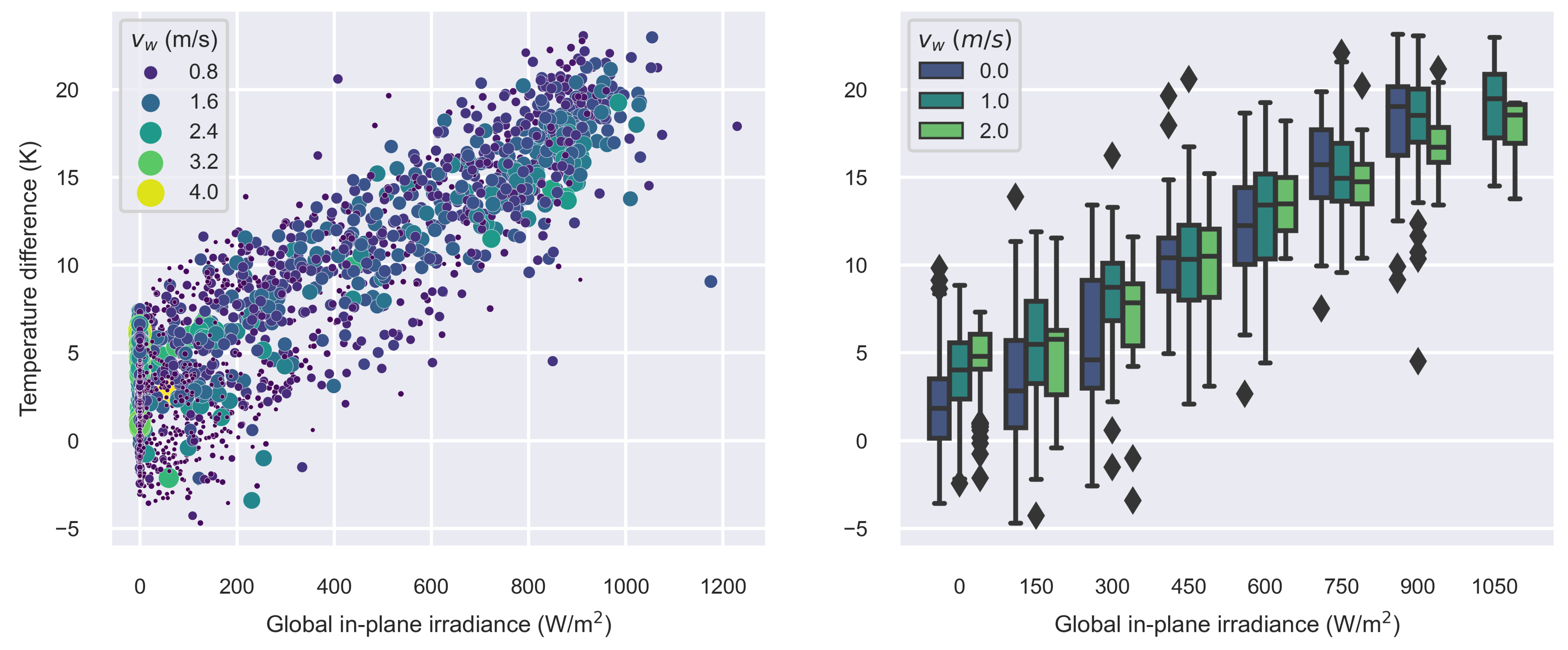 Energies 17 03394 g017