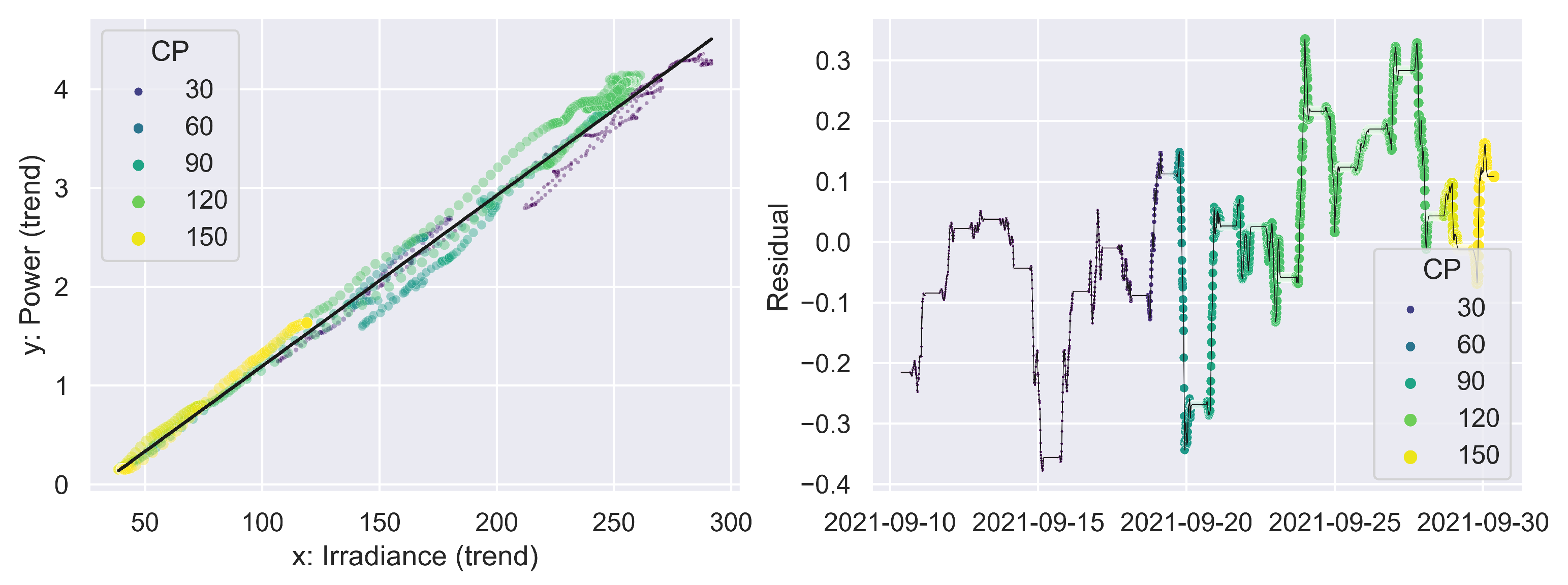 Energies 17 03394 g020