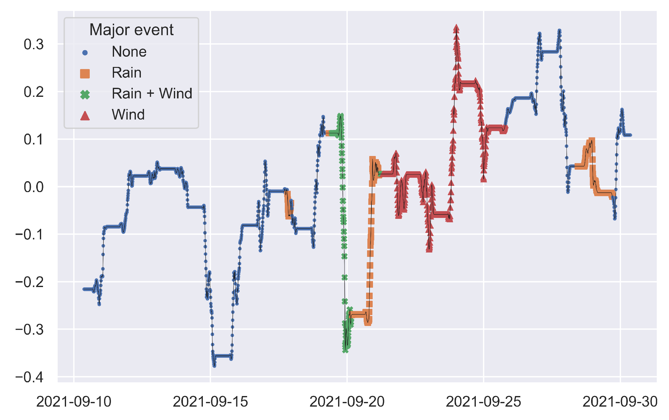 Energies 17 03394 g023