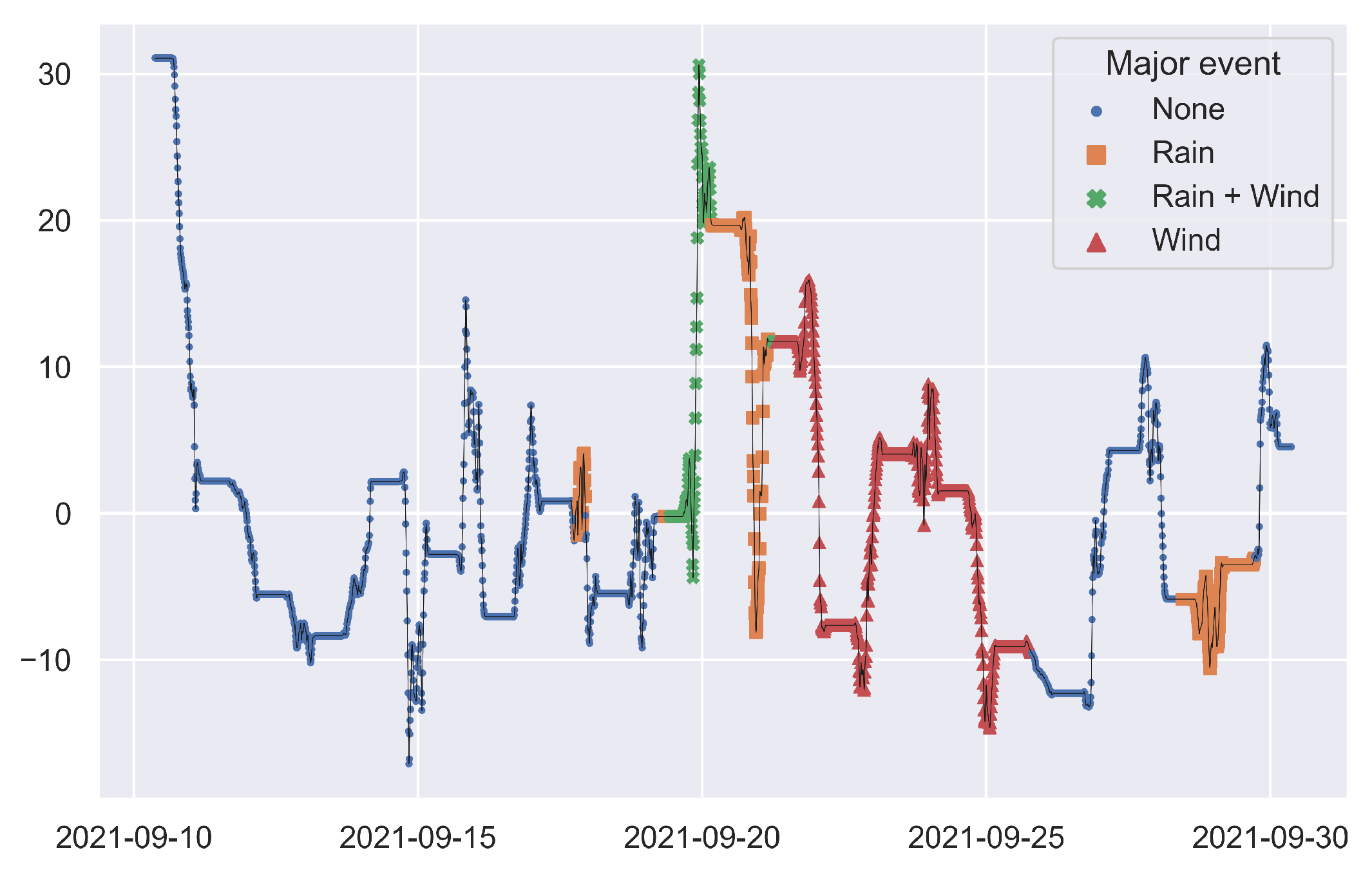 Energies 17 03394 g024
