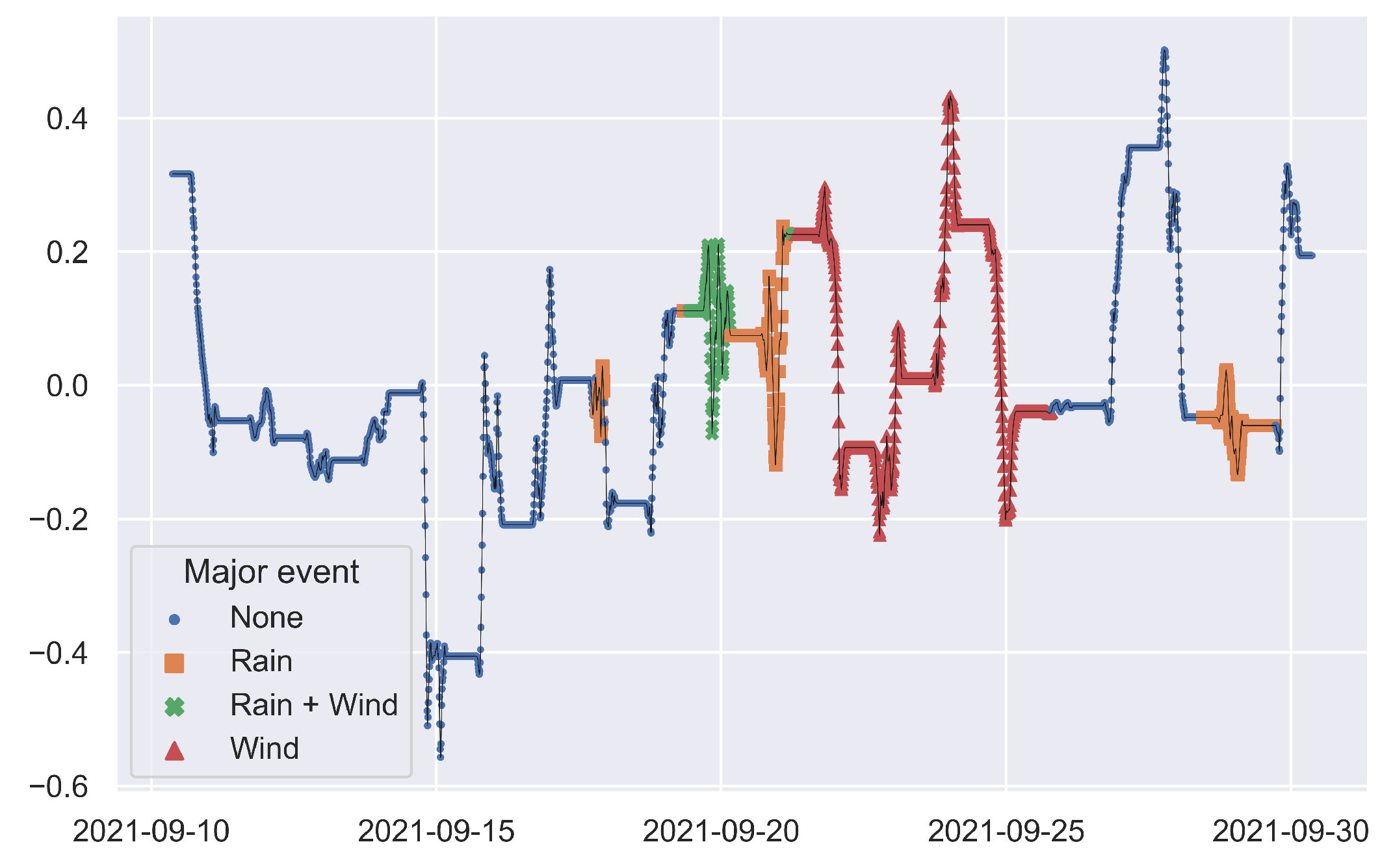 Energies 17 03394 g025