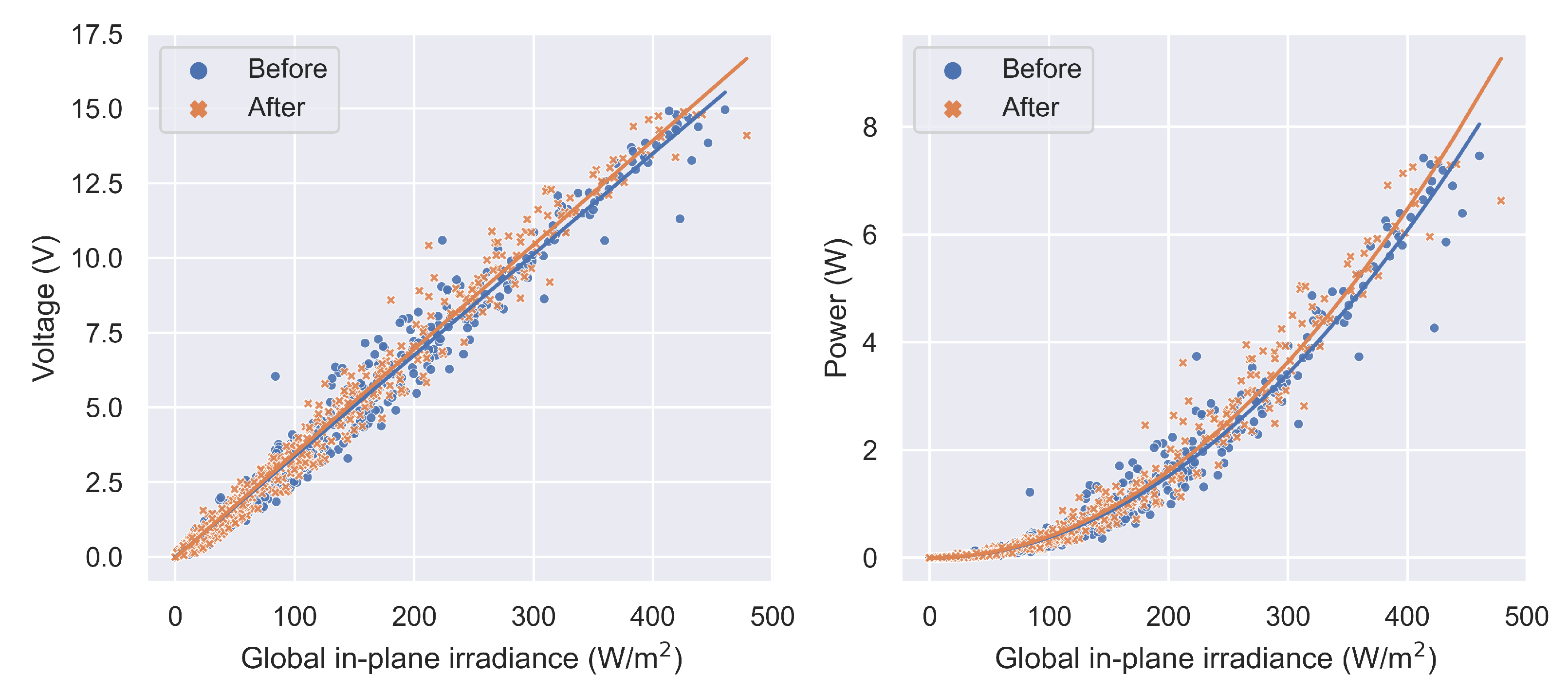 Energies 17 03394 g029