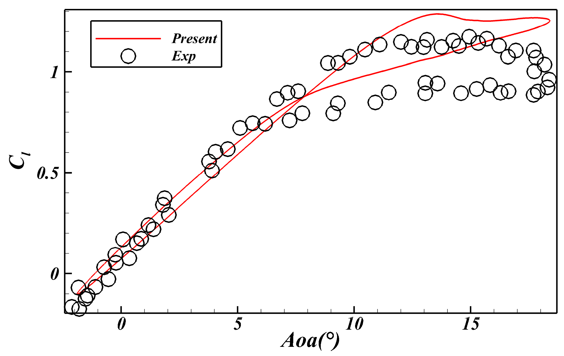 Energies 17 03395 g002