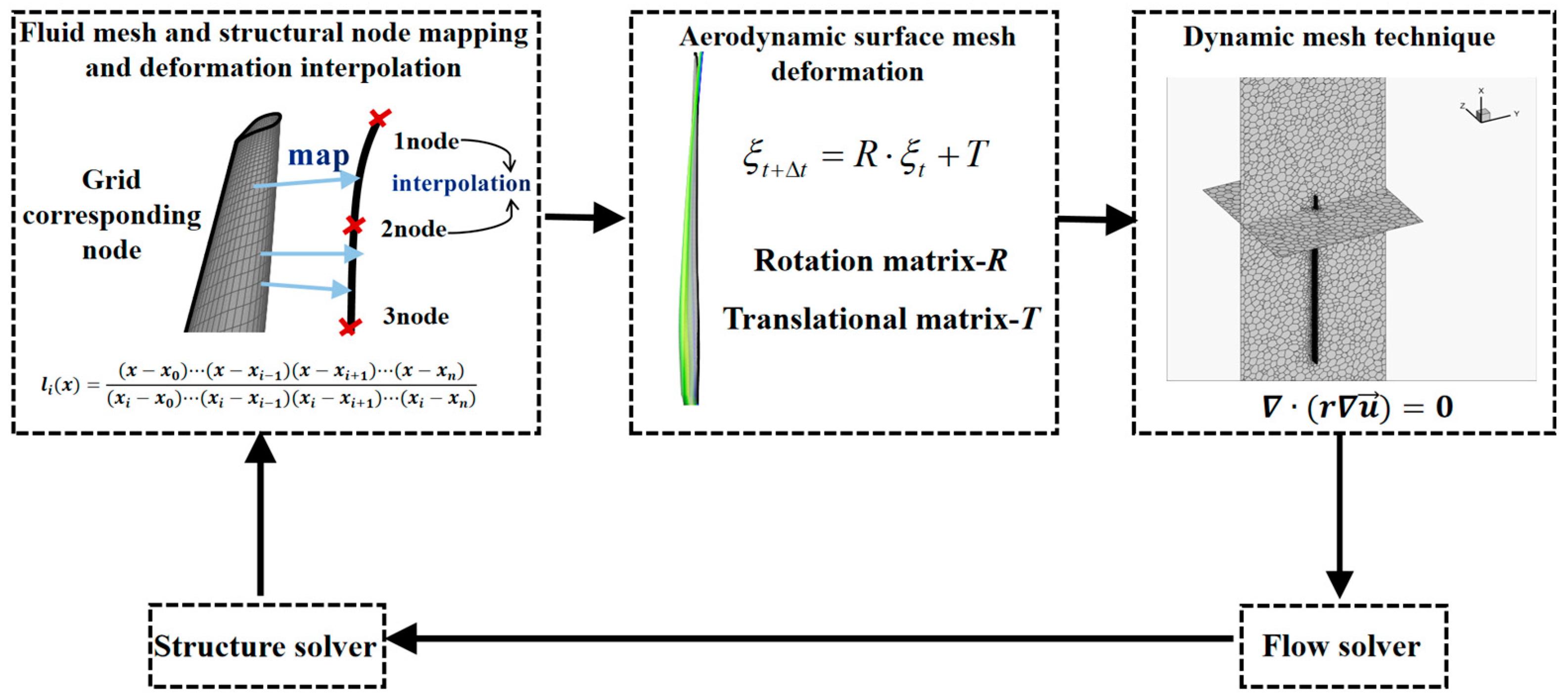 Energies 17 03395 g006