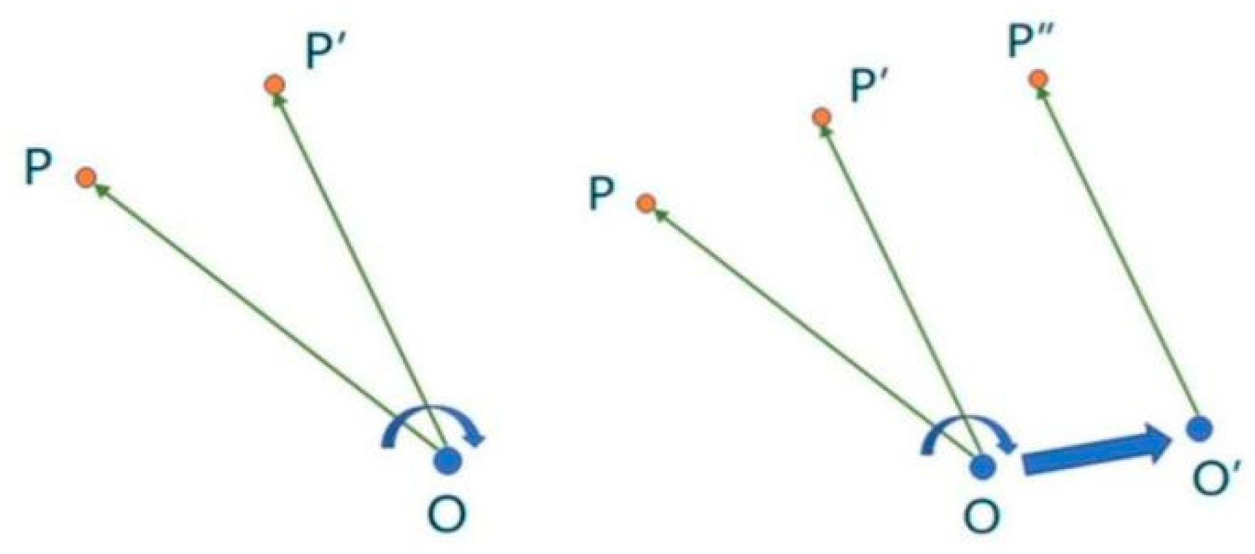 Energies 17 03395 g009