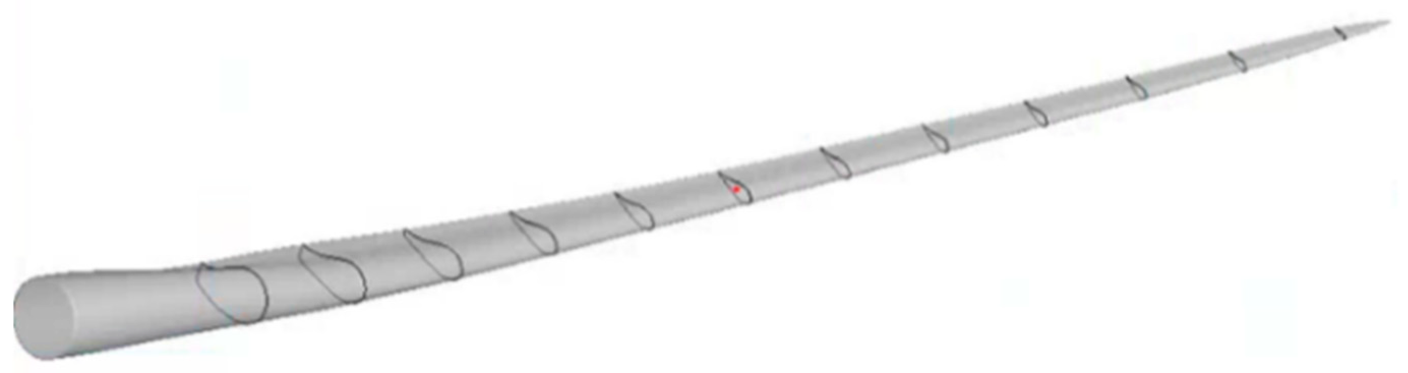 Energies 17 03395 g010