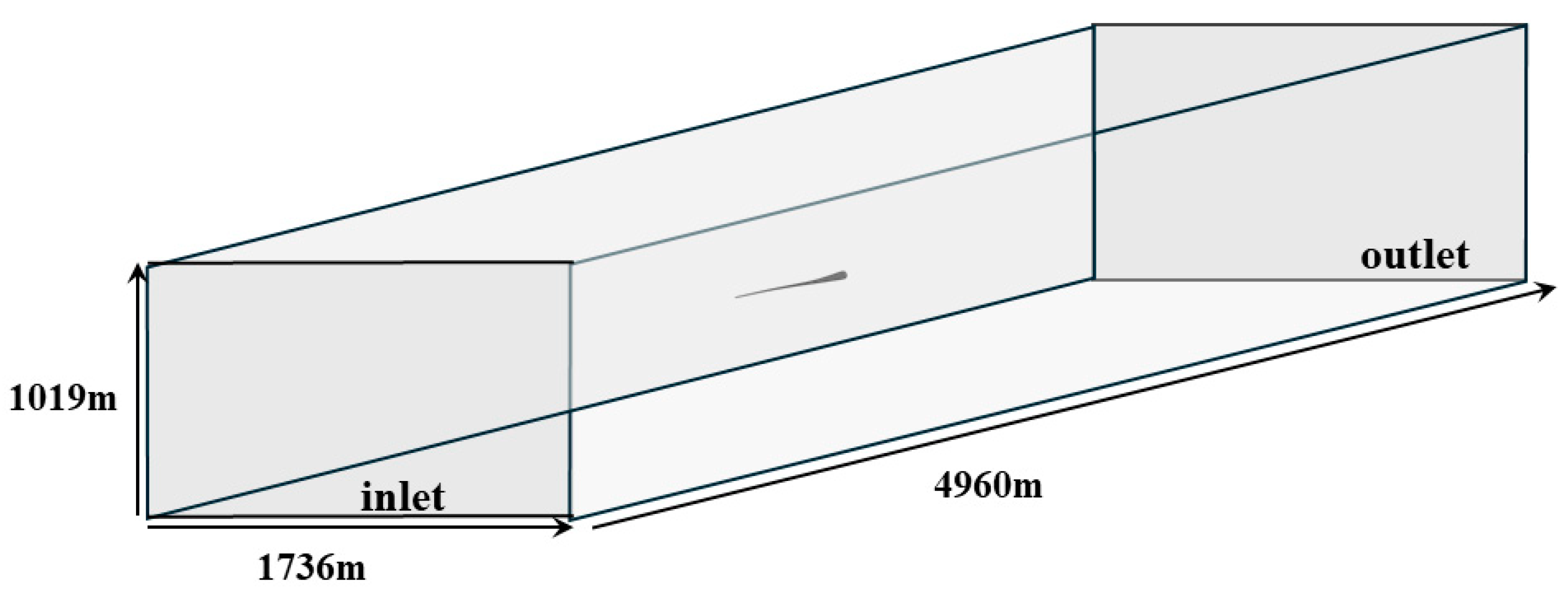 Energies 17 03395 g013