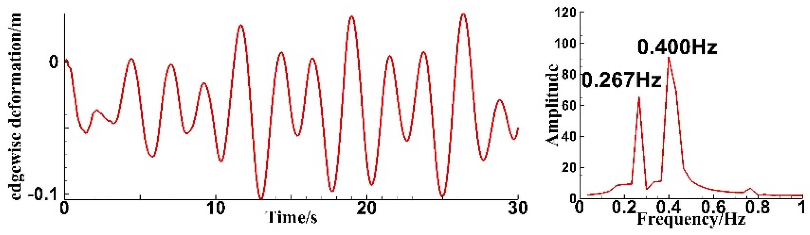Energies 17 03395 g016