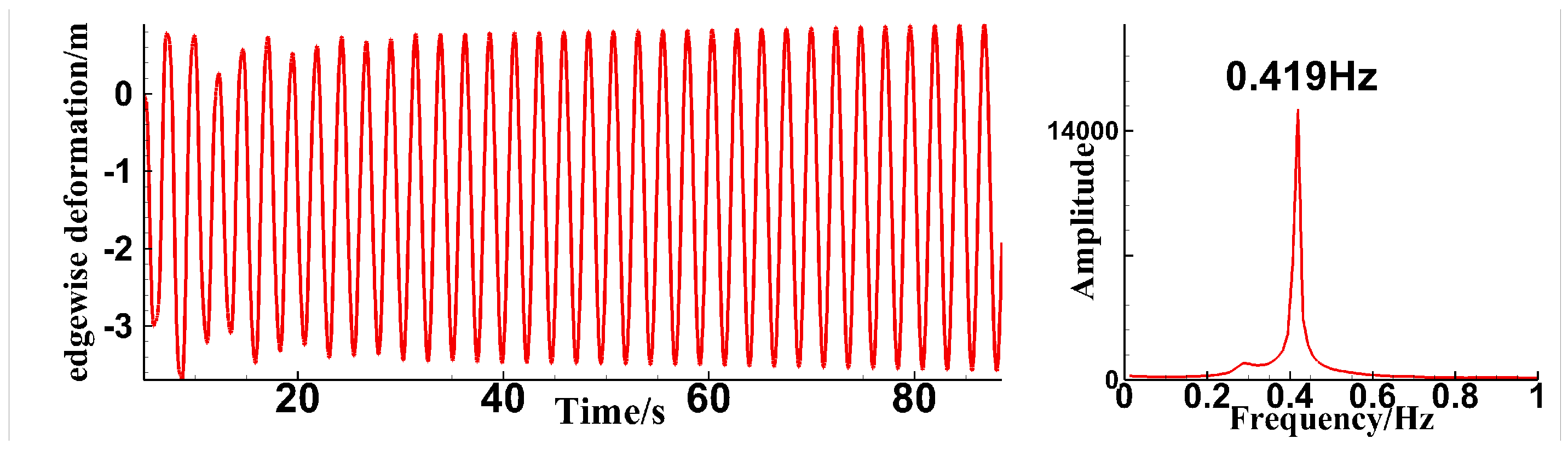 Energies 17 03395 g017