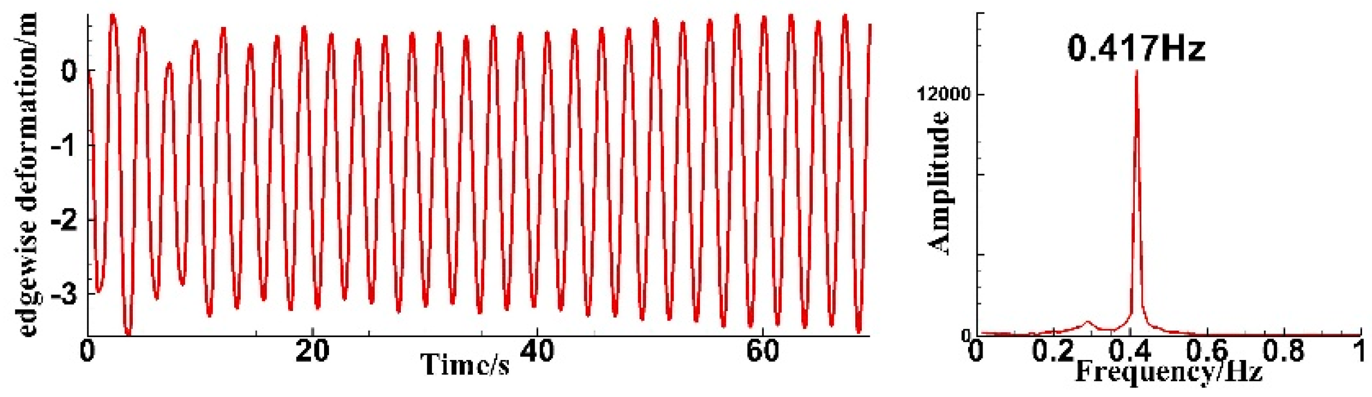 Energies 17 03395 g018