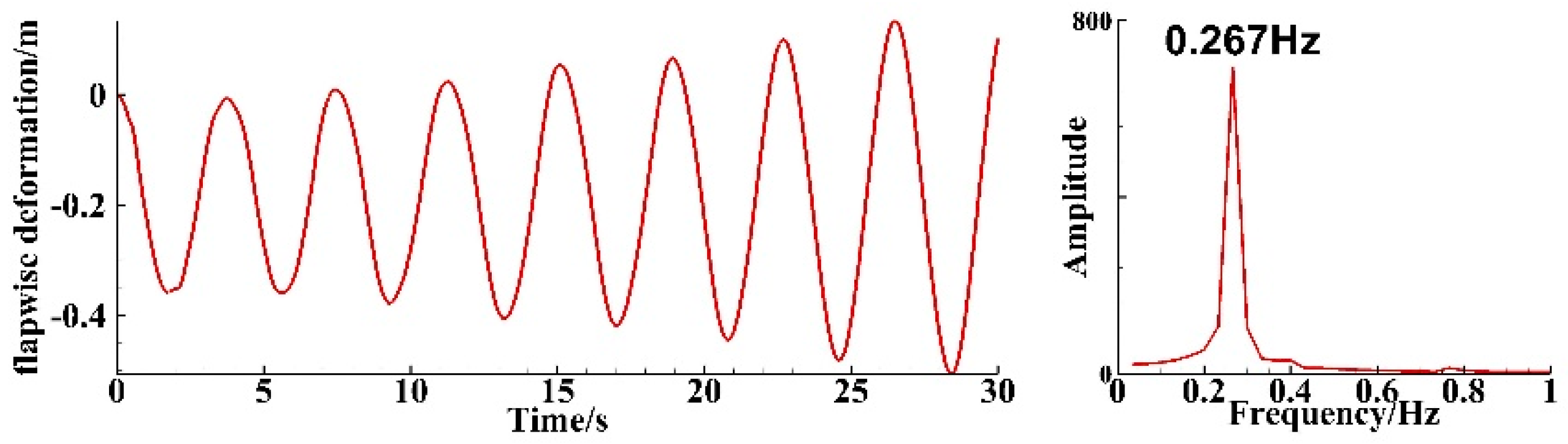 Energies 17 03395 g020
