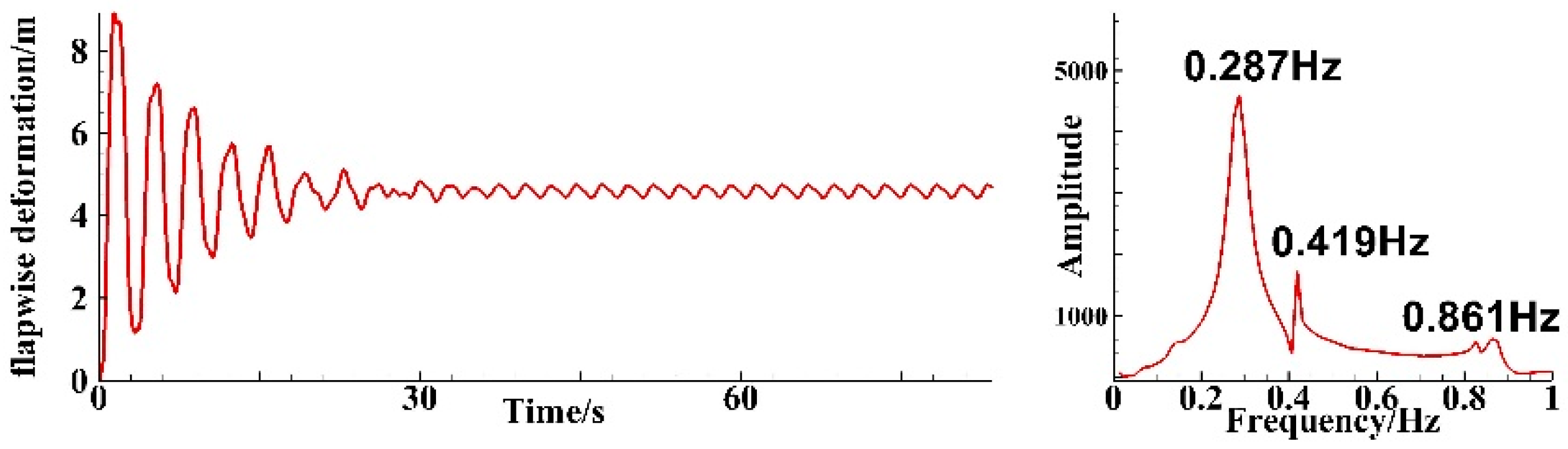 Energies 17 03395 g021