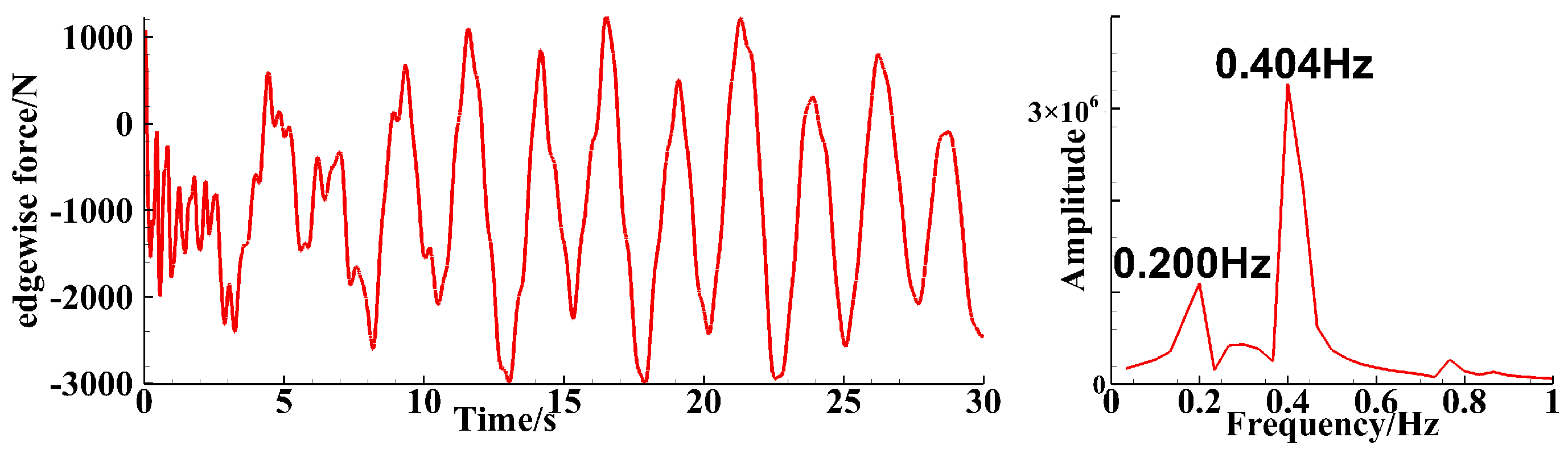 Energies 17 03395 g024