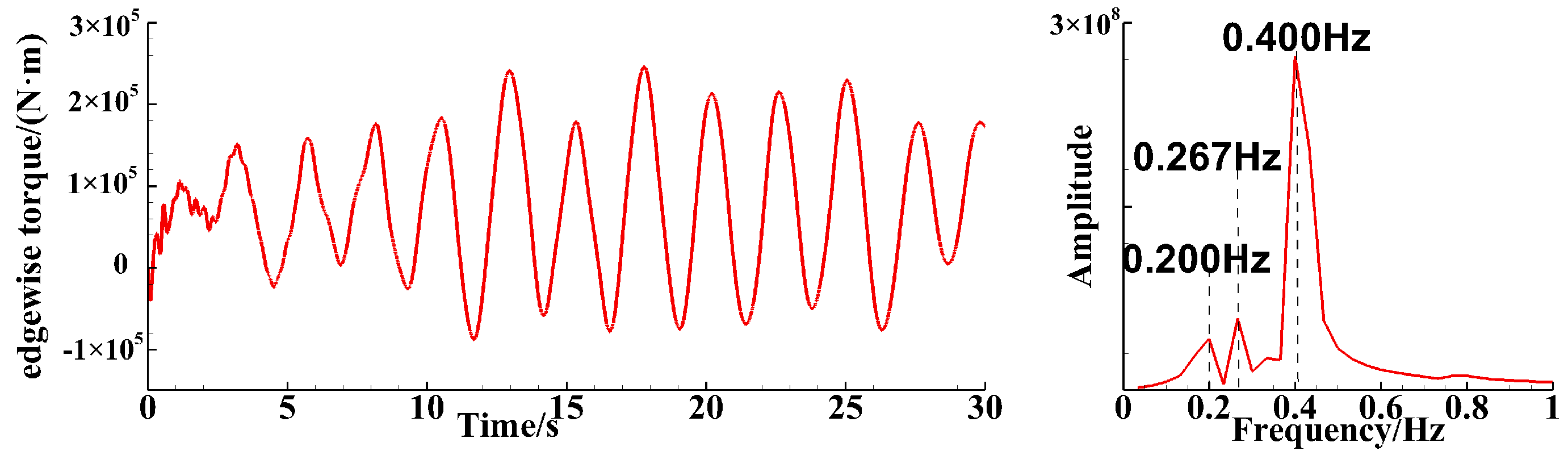Energies 17 03395 g026