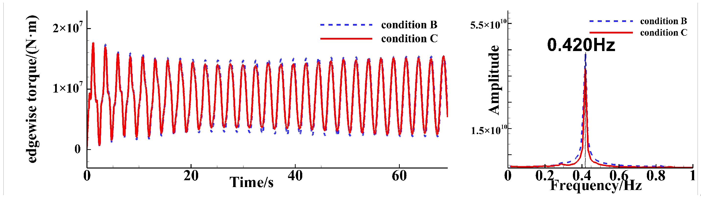 Energies 17 03395 g027