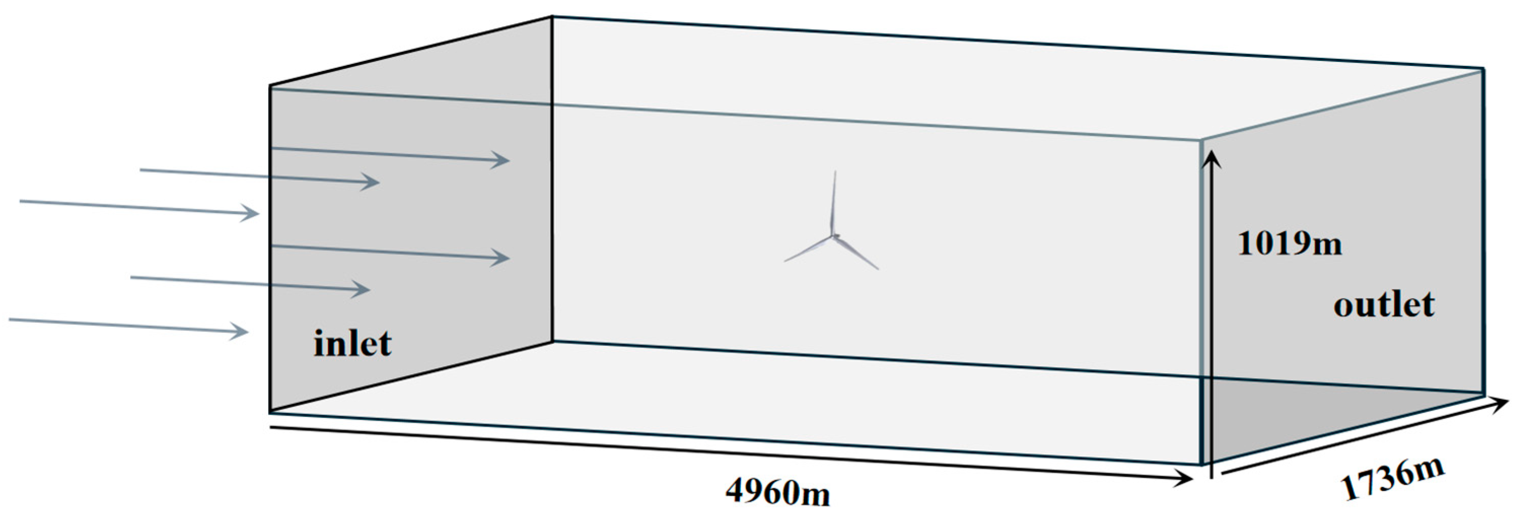 Energies 17 03395 g028