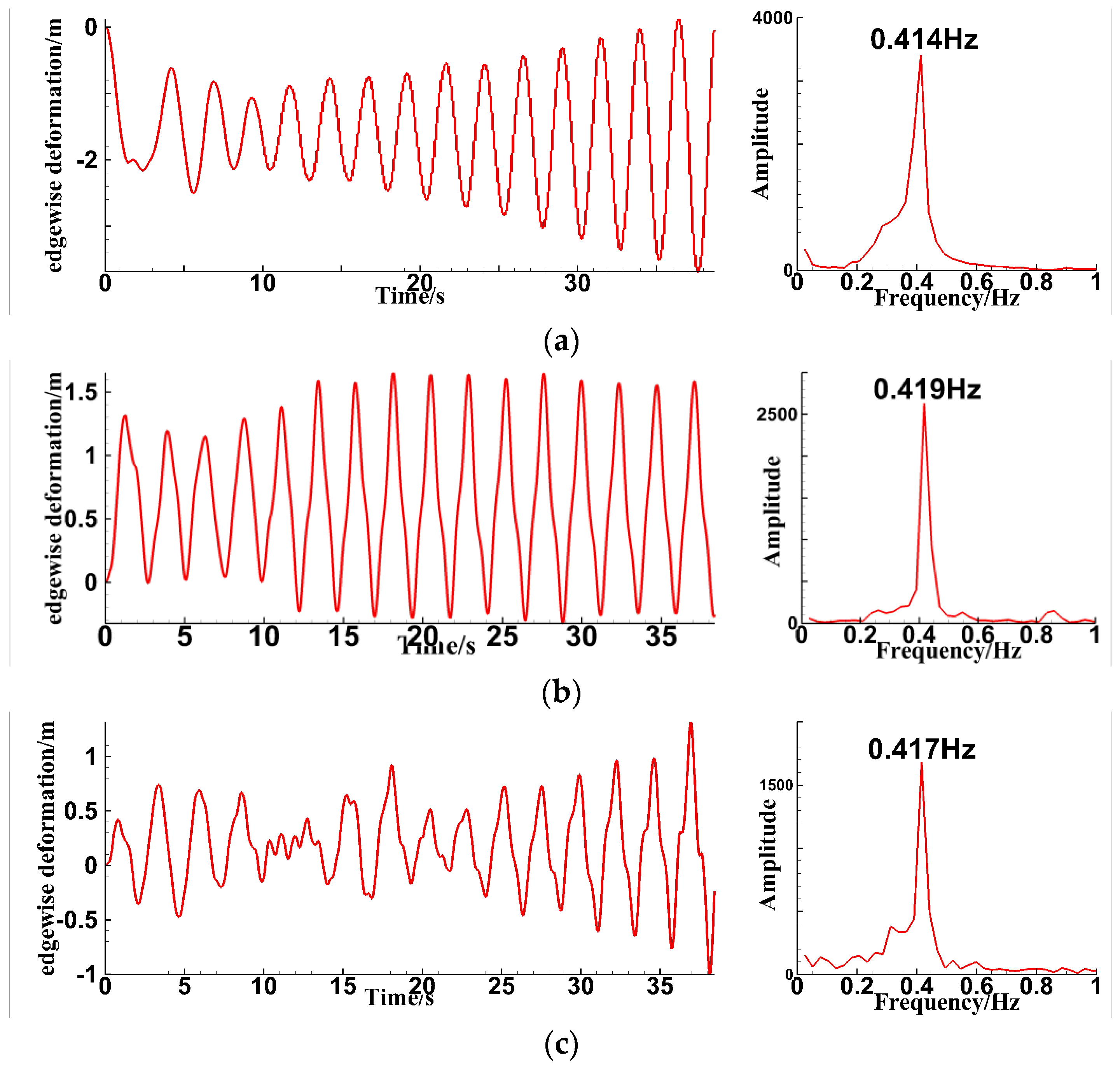 Energies 17 03395 g030