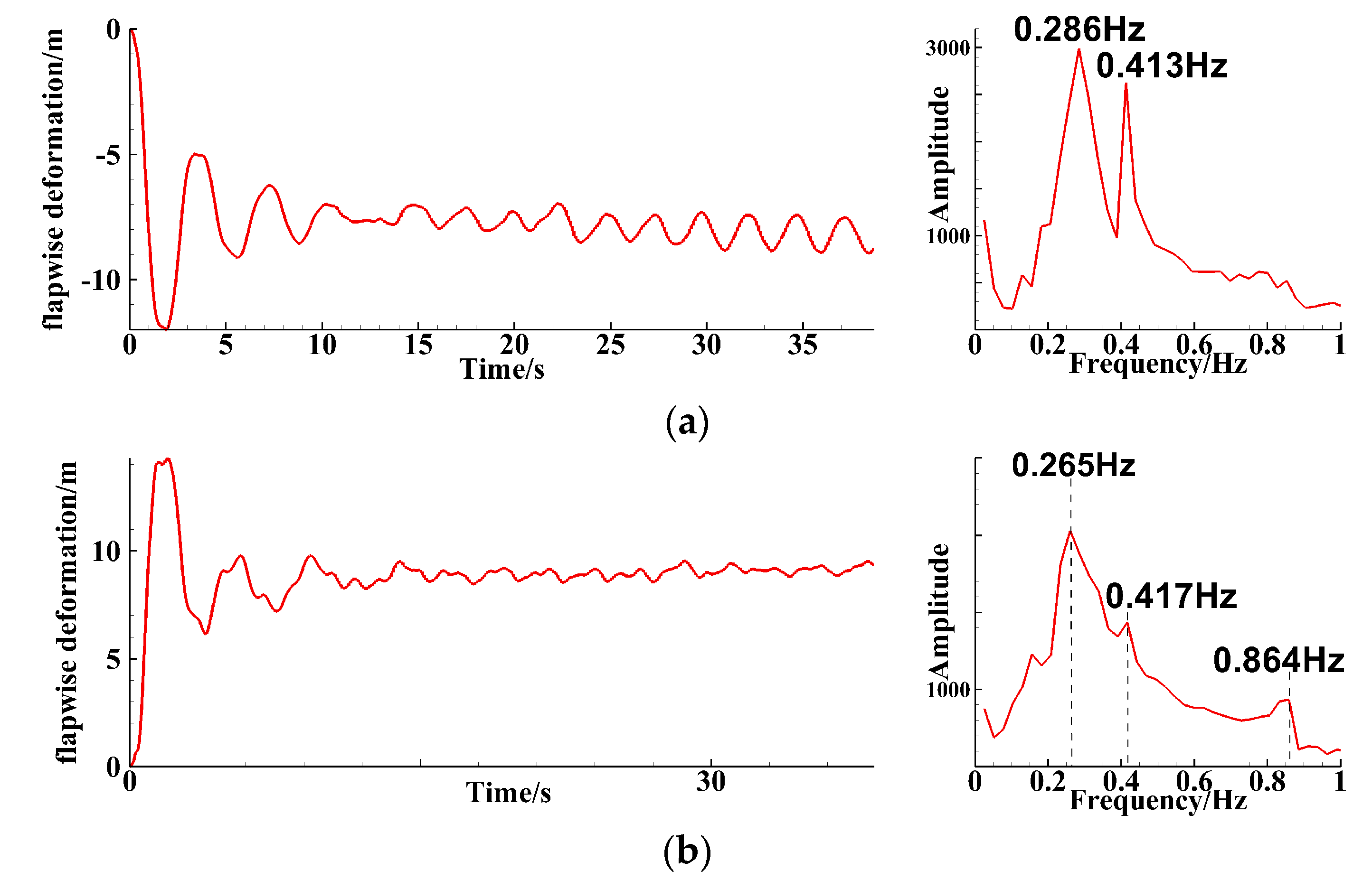 Energies 17 03395 g032a