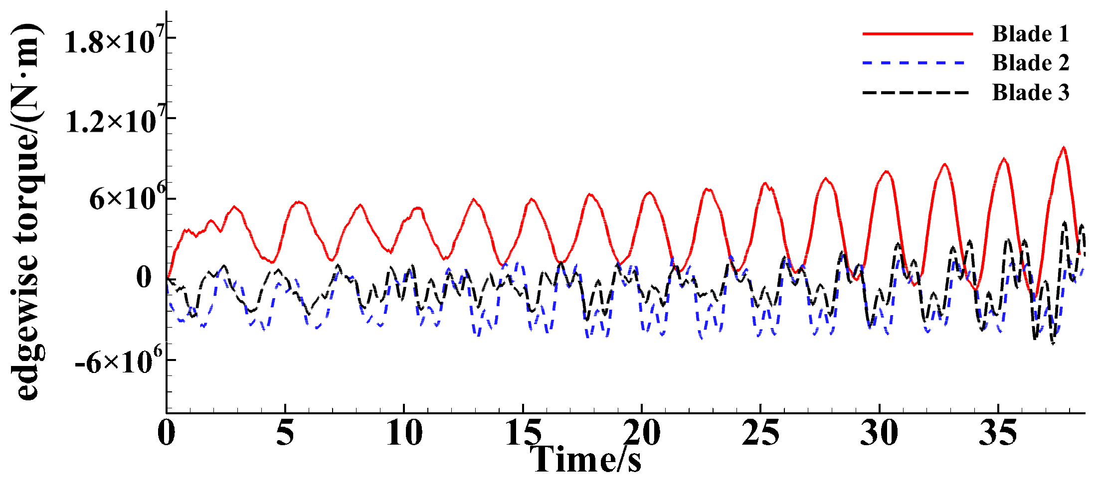 Energies 17 03395 g033