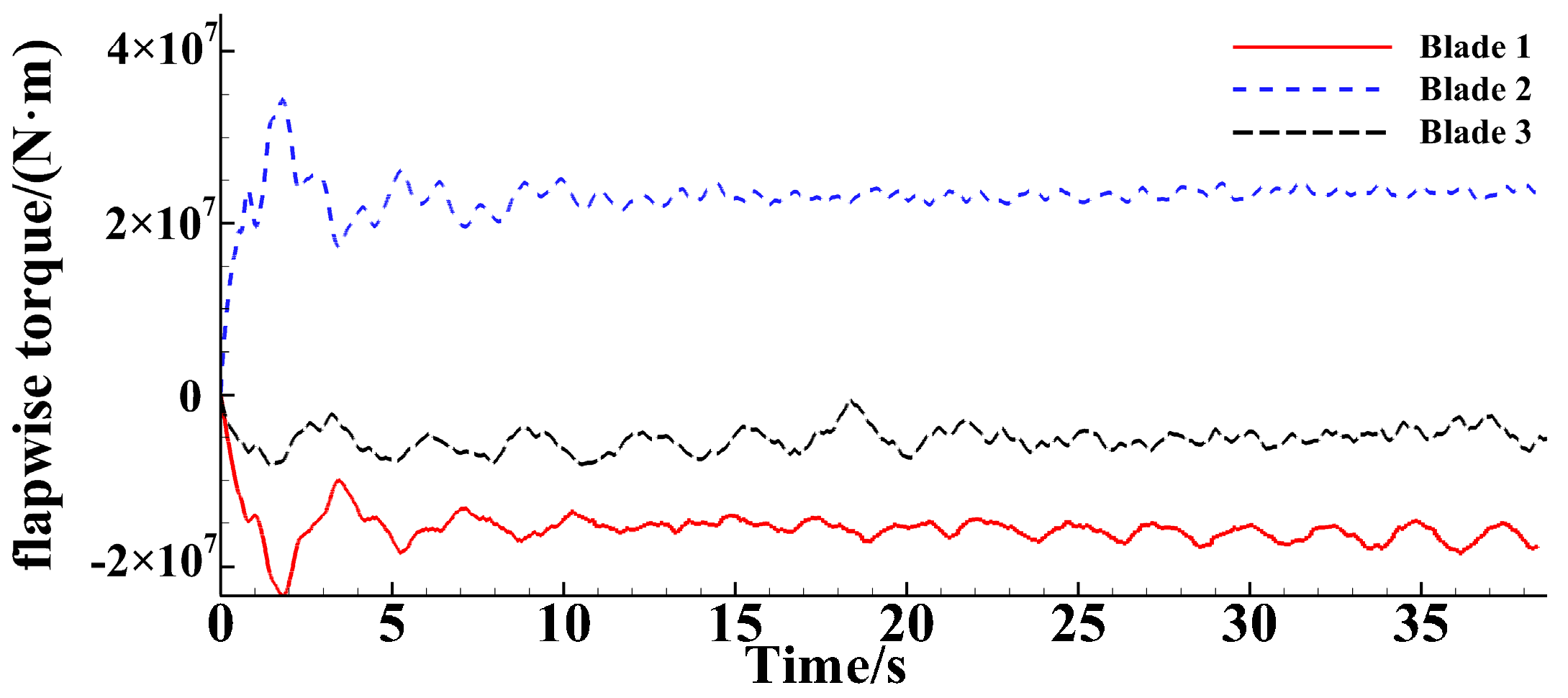 Energies 17 03395 g035