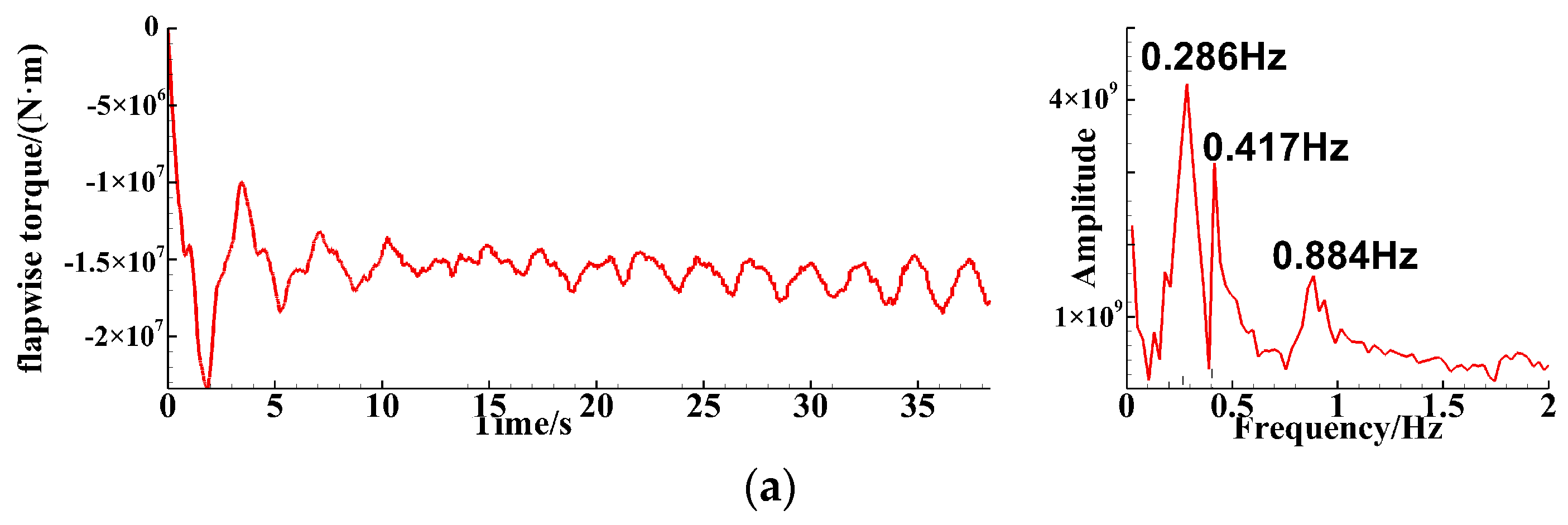 Energies 17 03395 g036a