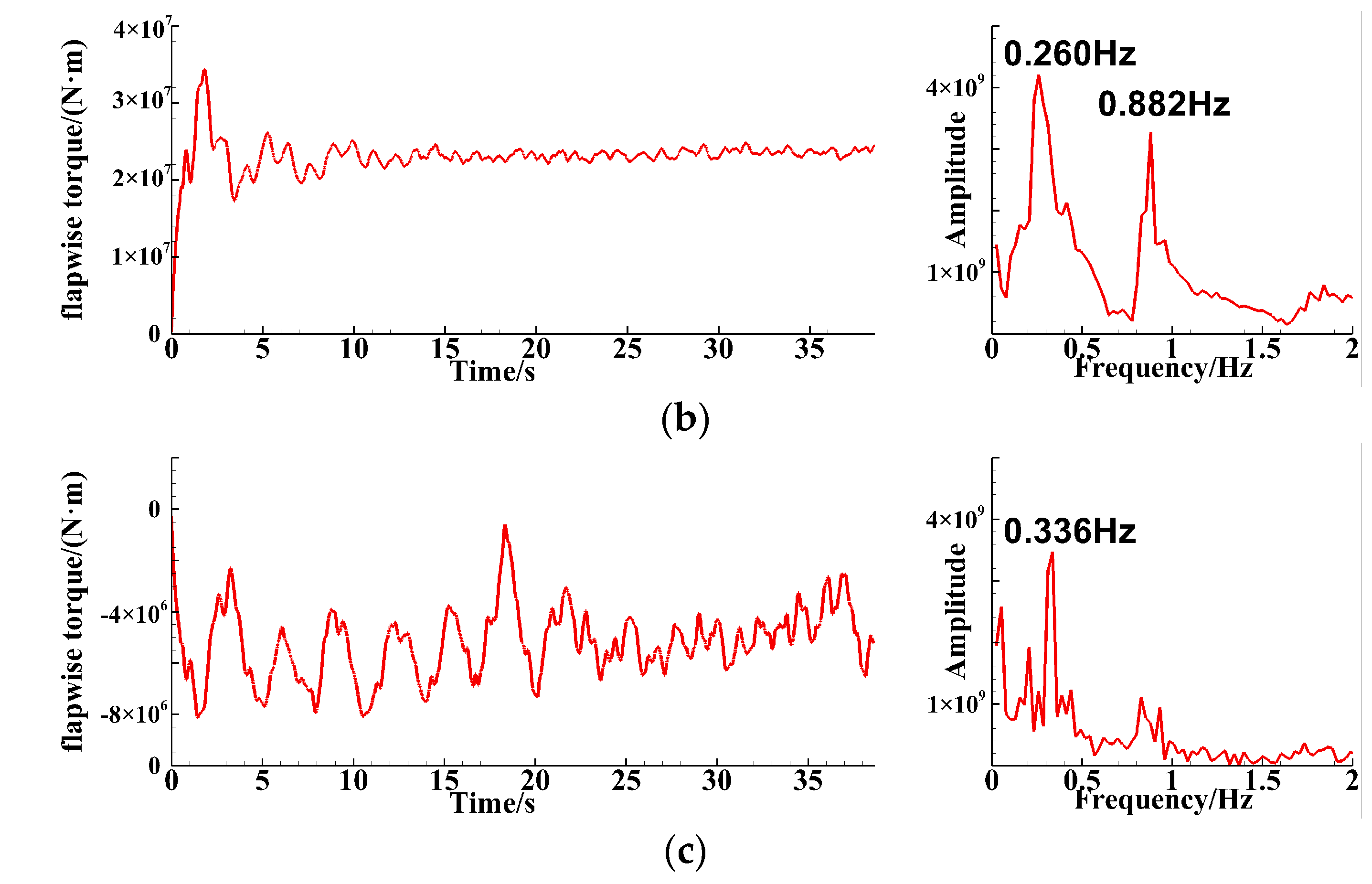 Energies 17 03395 g036b