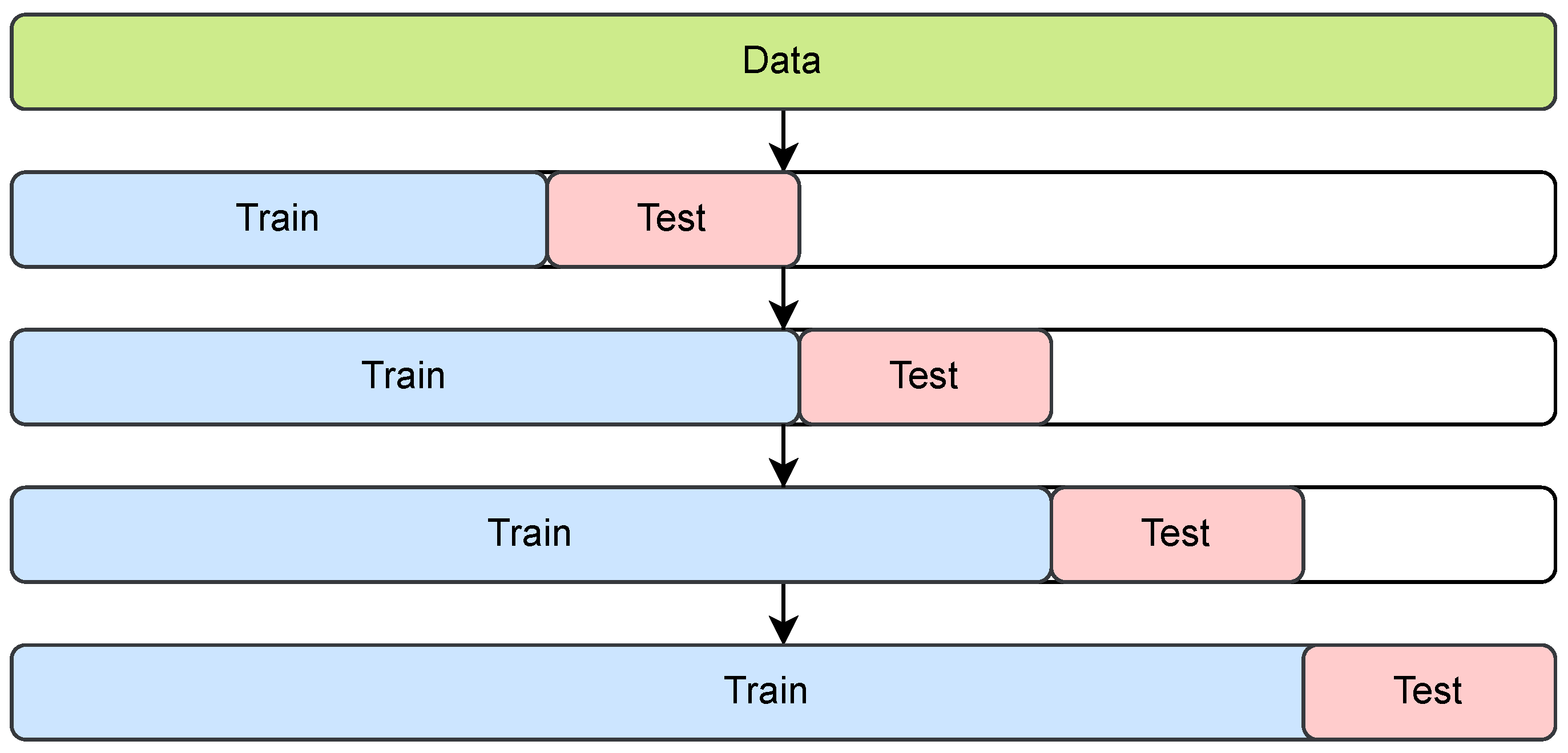 Energies 17 03396 g006