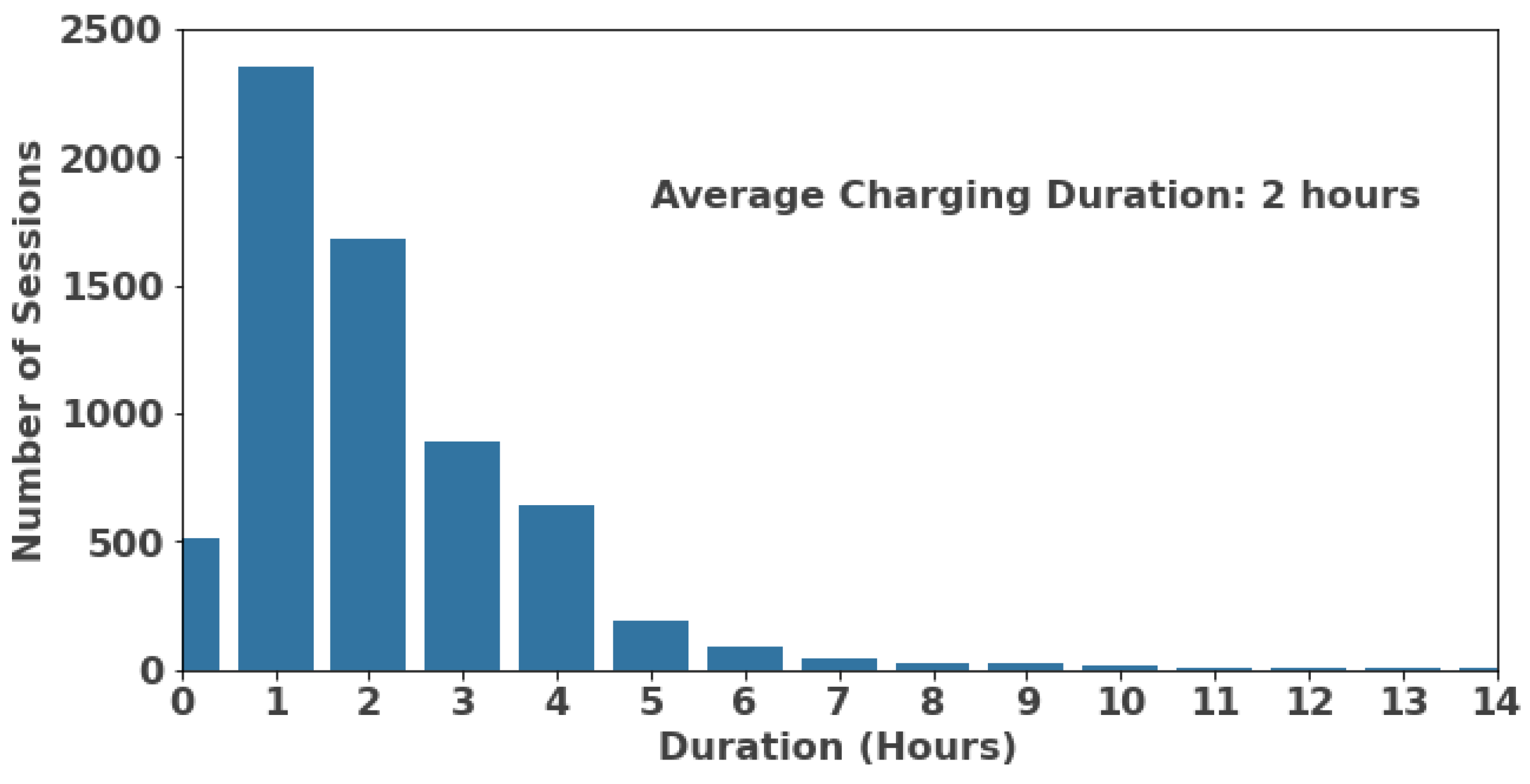 Energies 17 03396 g008