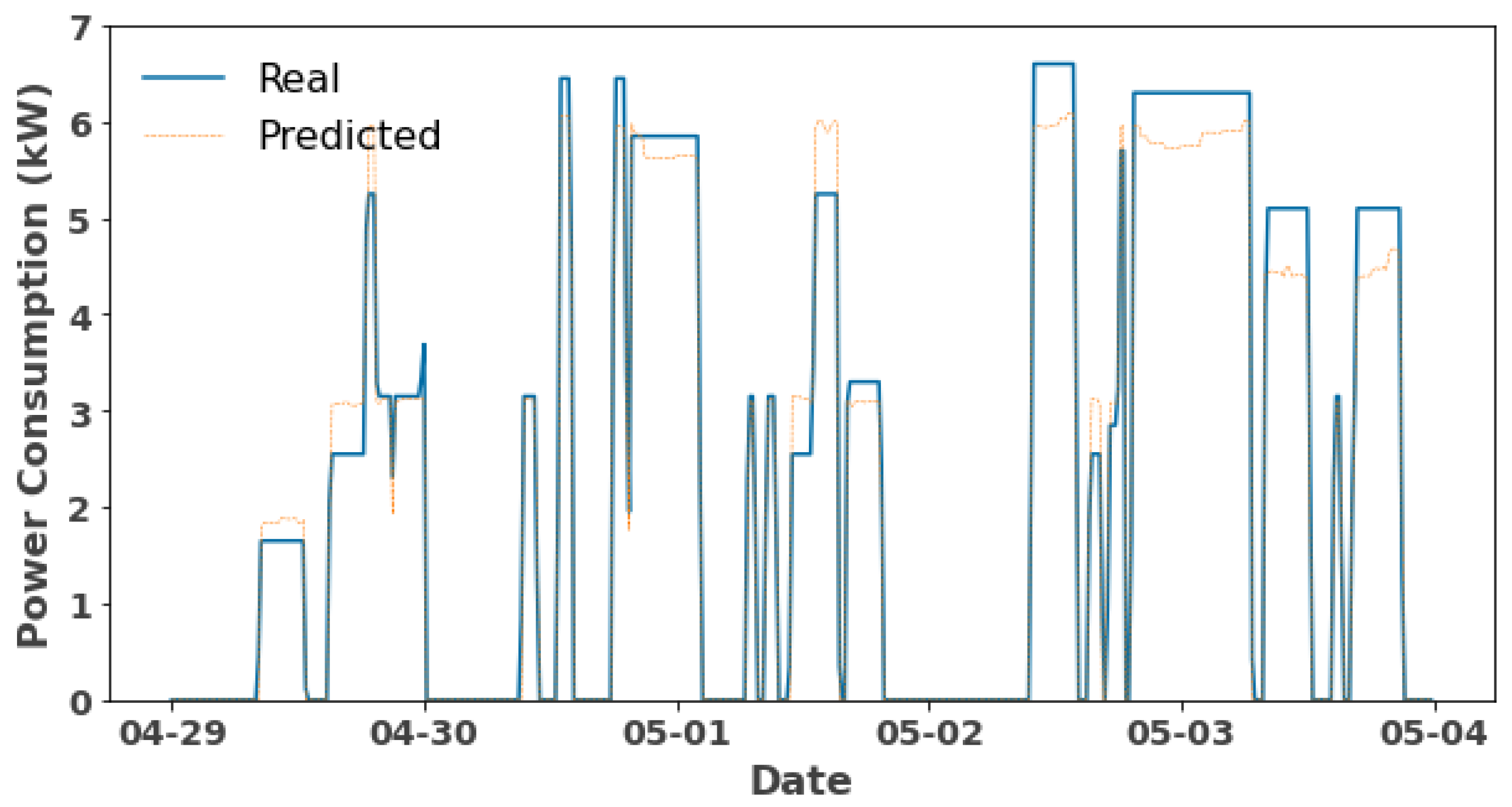 Energies 17 03396 g022