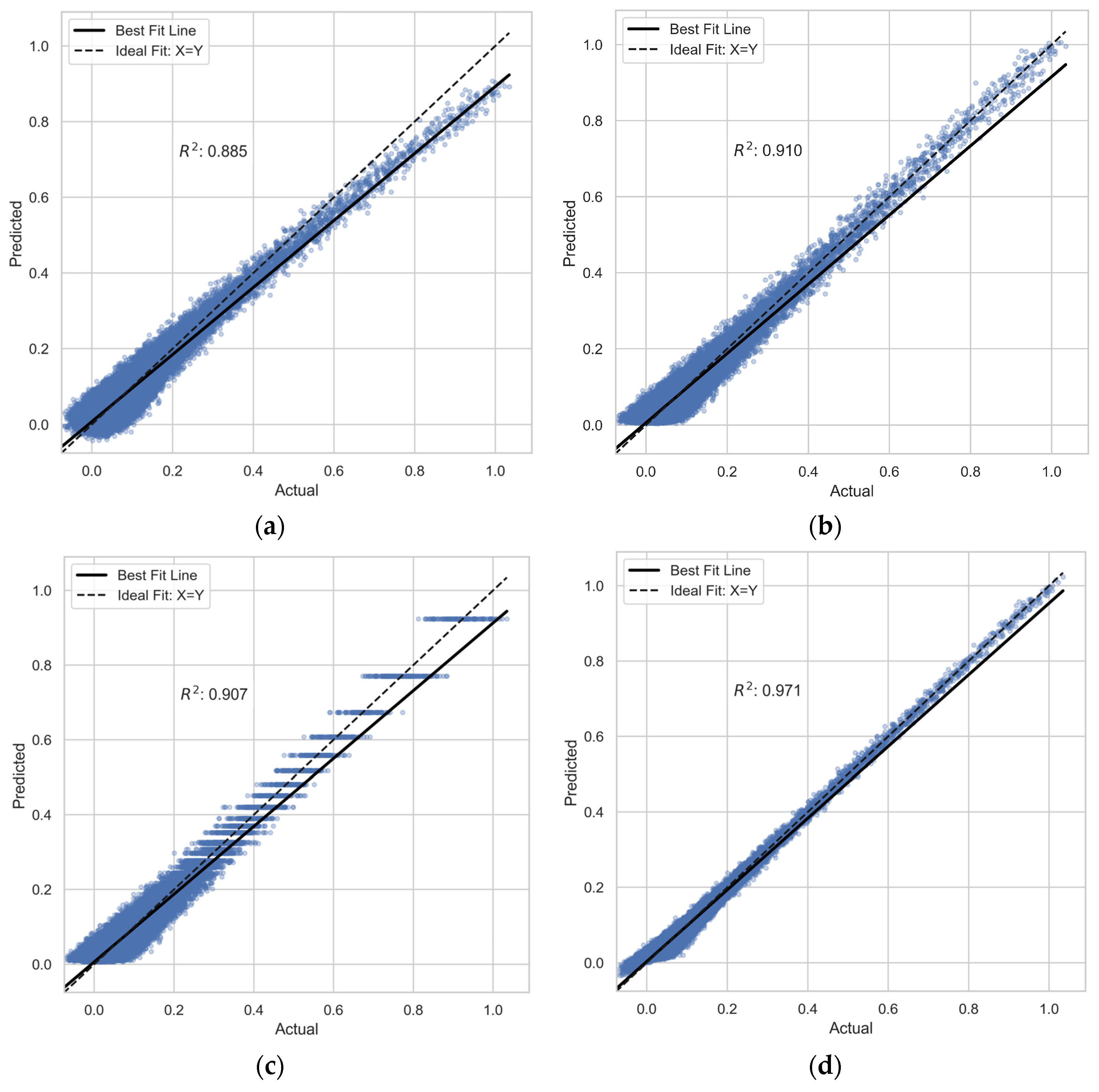 Energies 17 03397 g007a