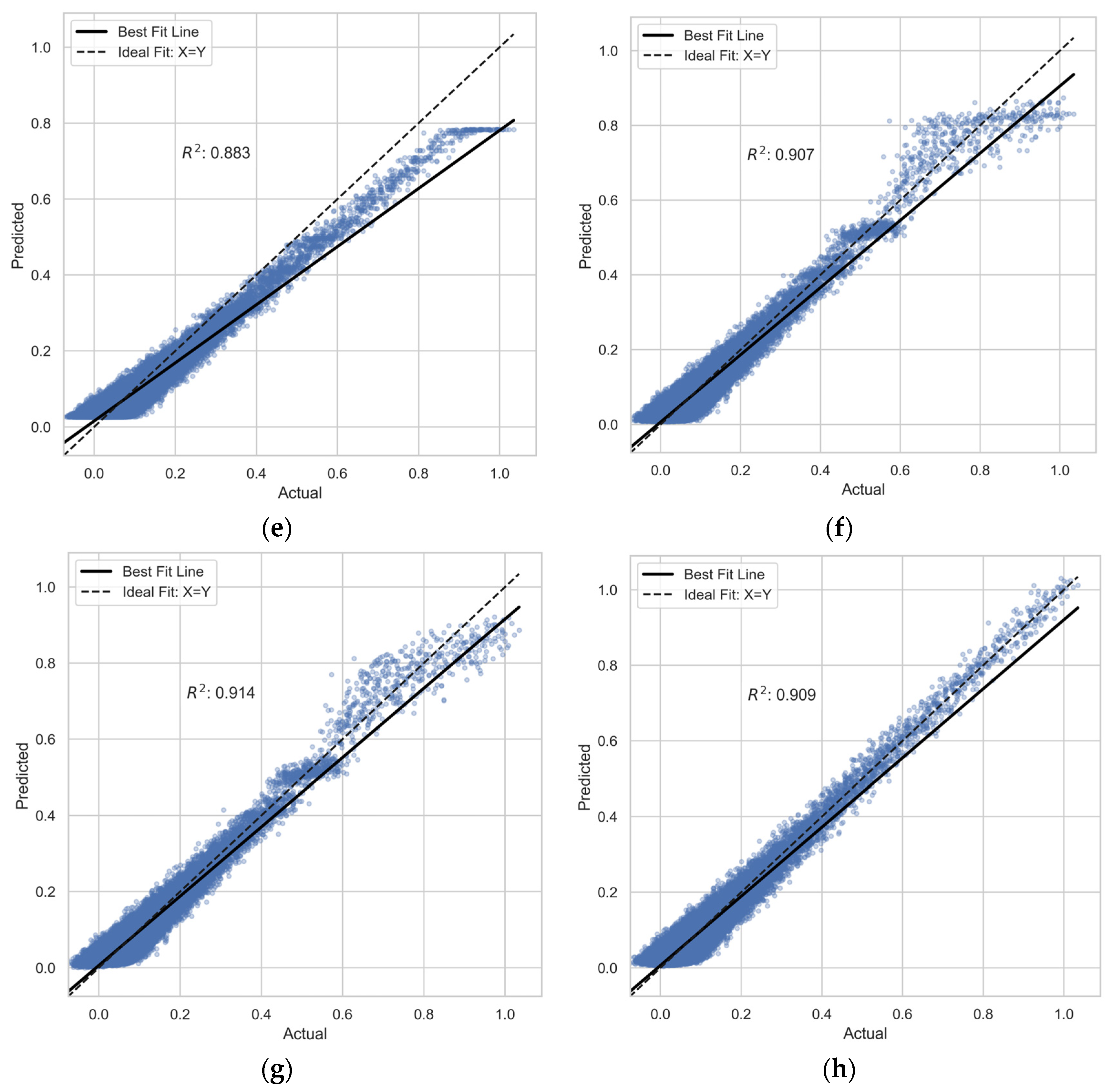 Energies 17 03397 g007b