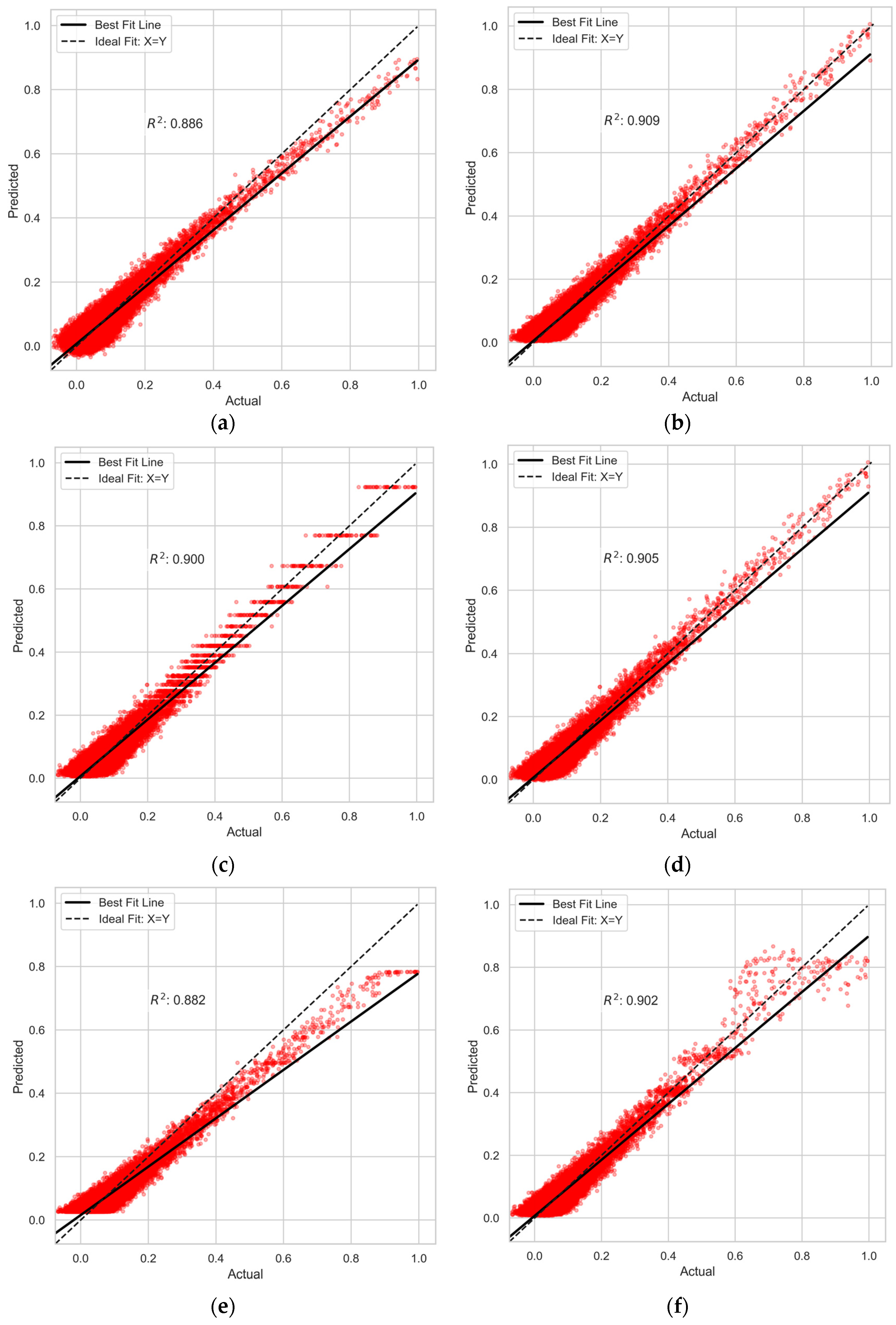 Energies 17 03397 g008a