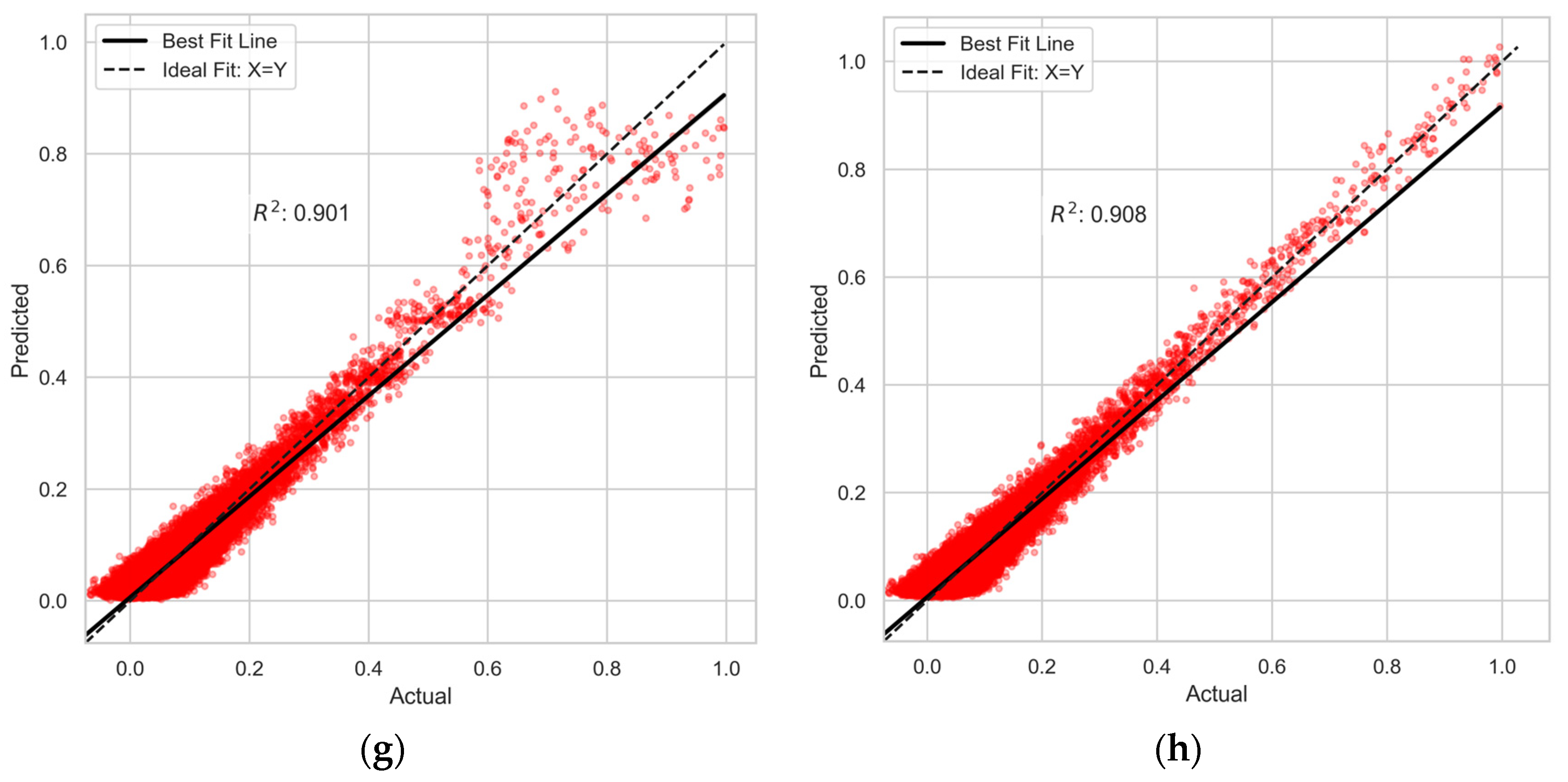 Energies 17 03397 g008b