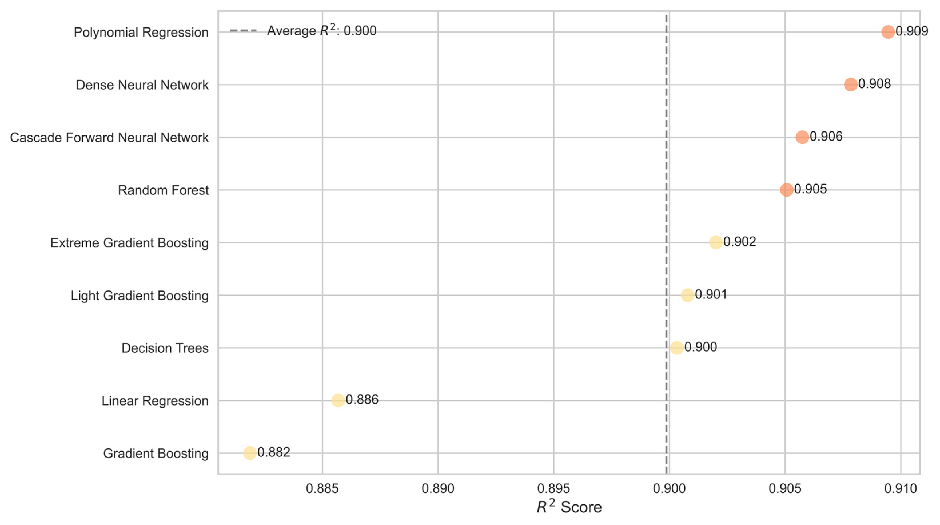 Energies 17 03397 g010